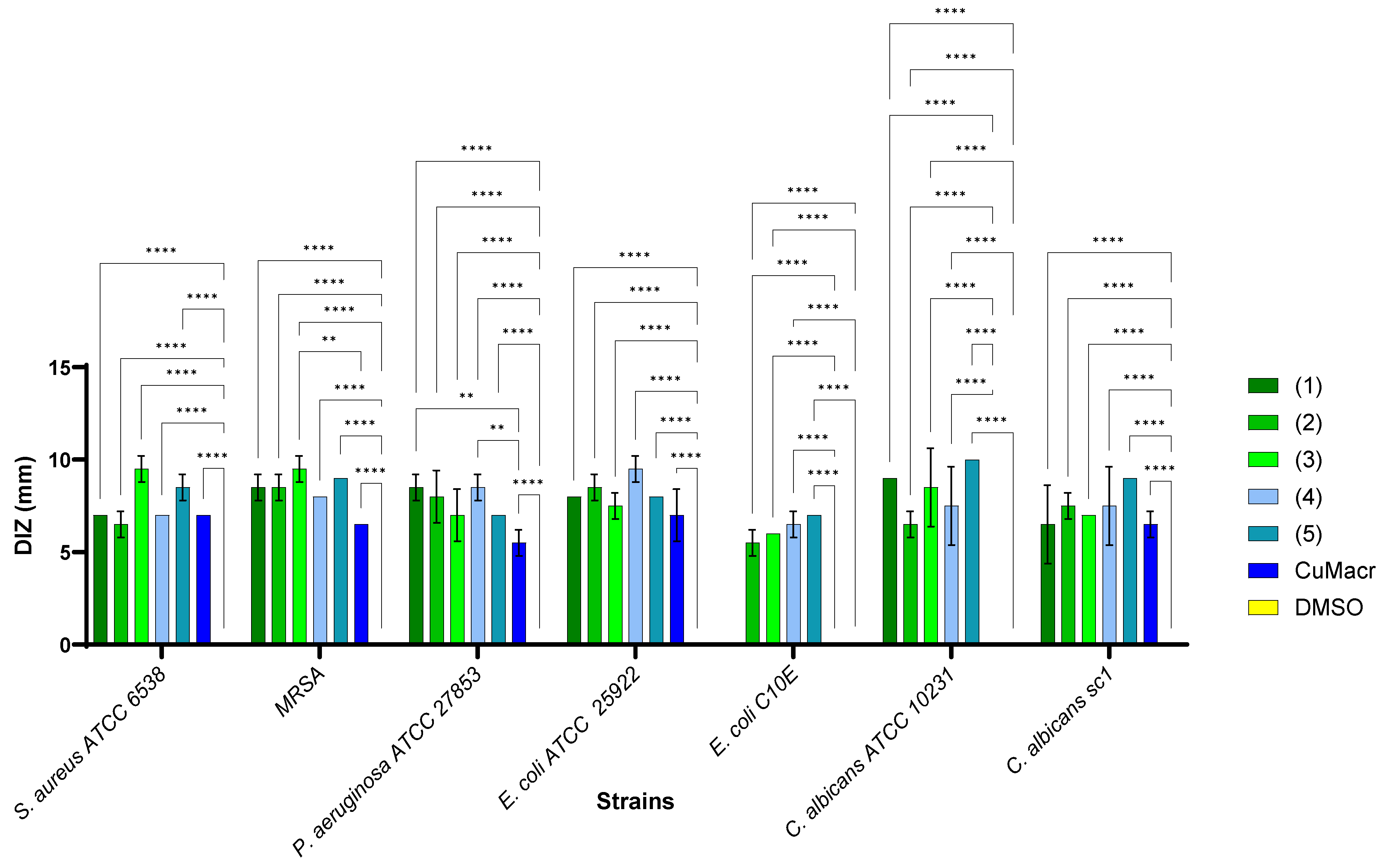 Inorganics 13 00109 g008