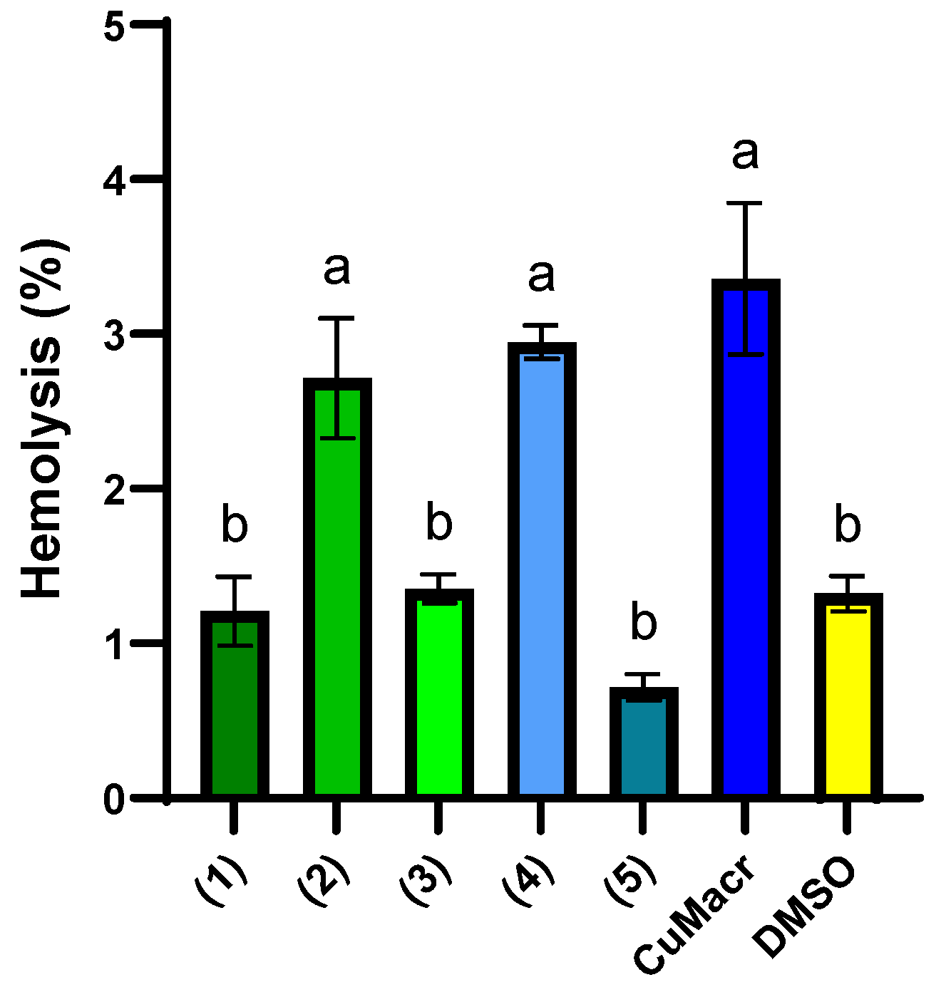 Inorganics 13 00109 g010