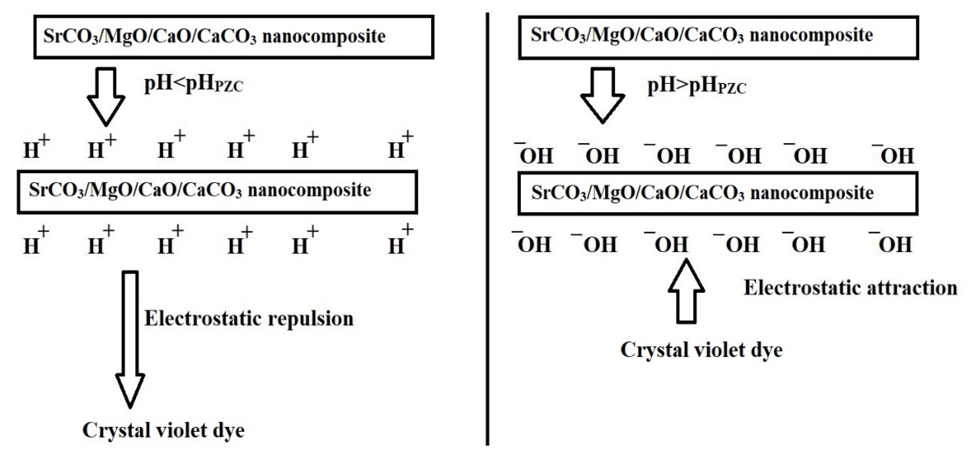 Inorganics 13 00112 g007