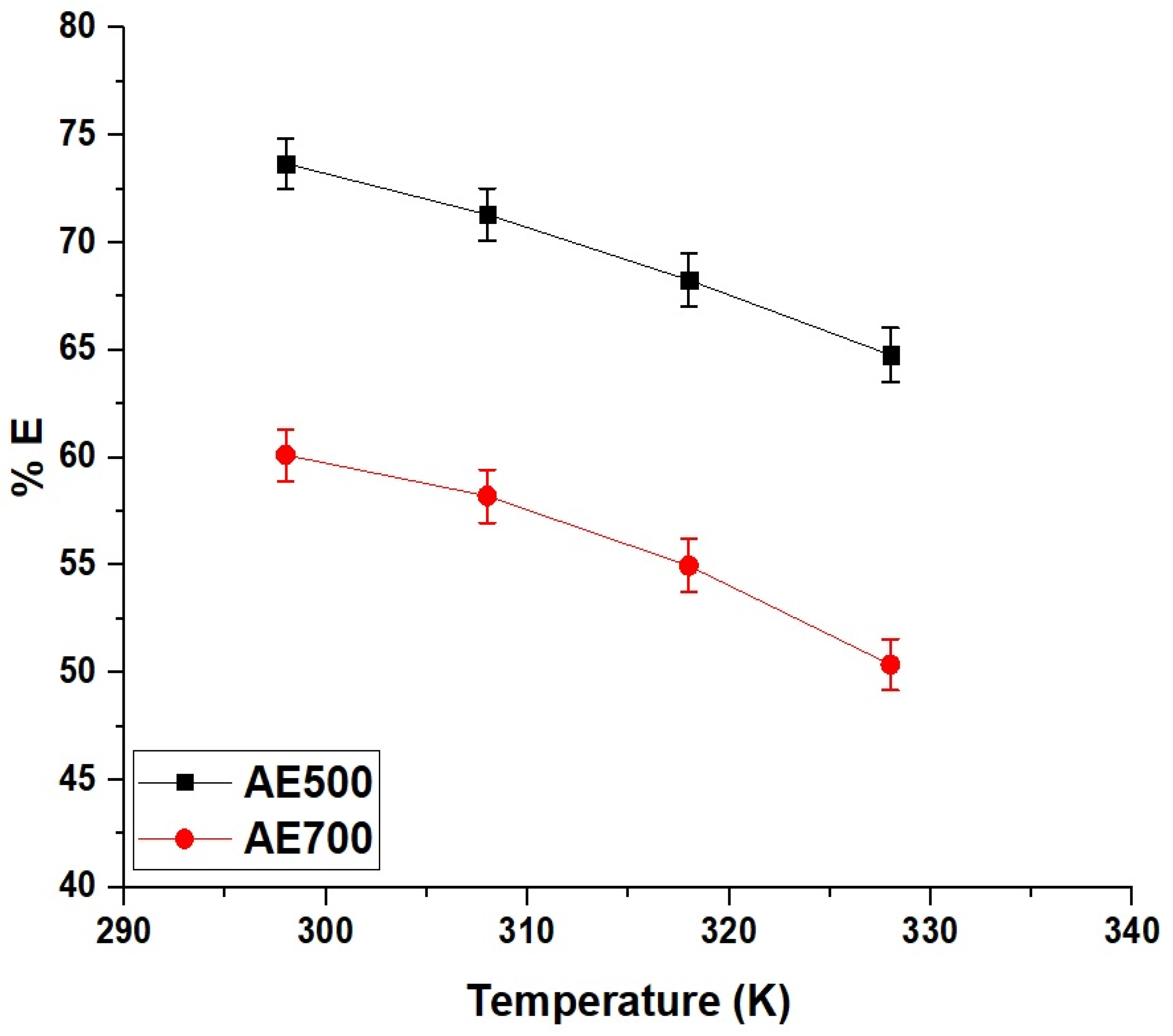 Inorganics 13 00112 g010