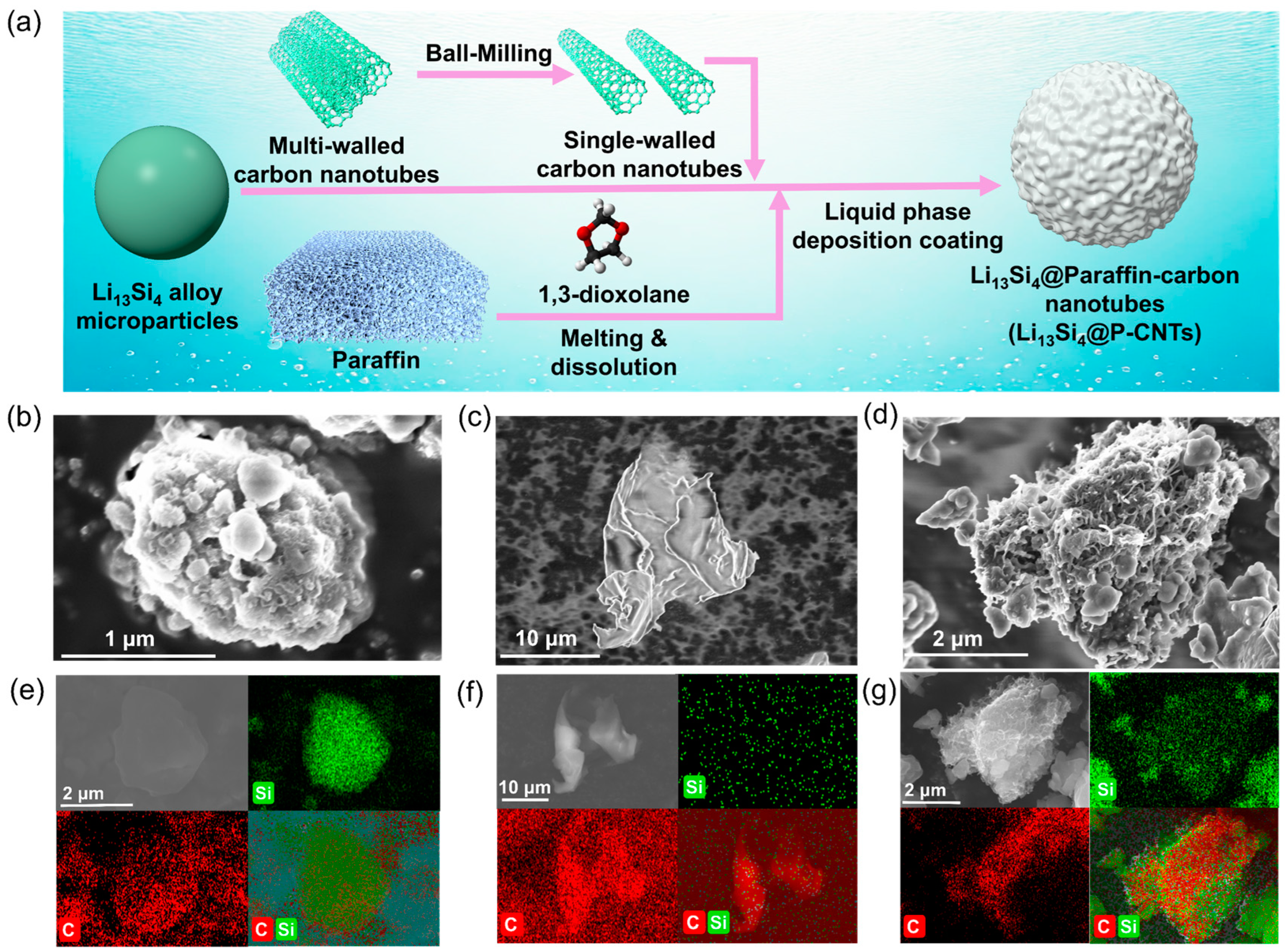 Inorganics 13 00115 g001