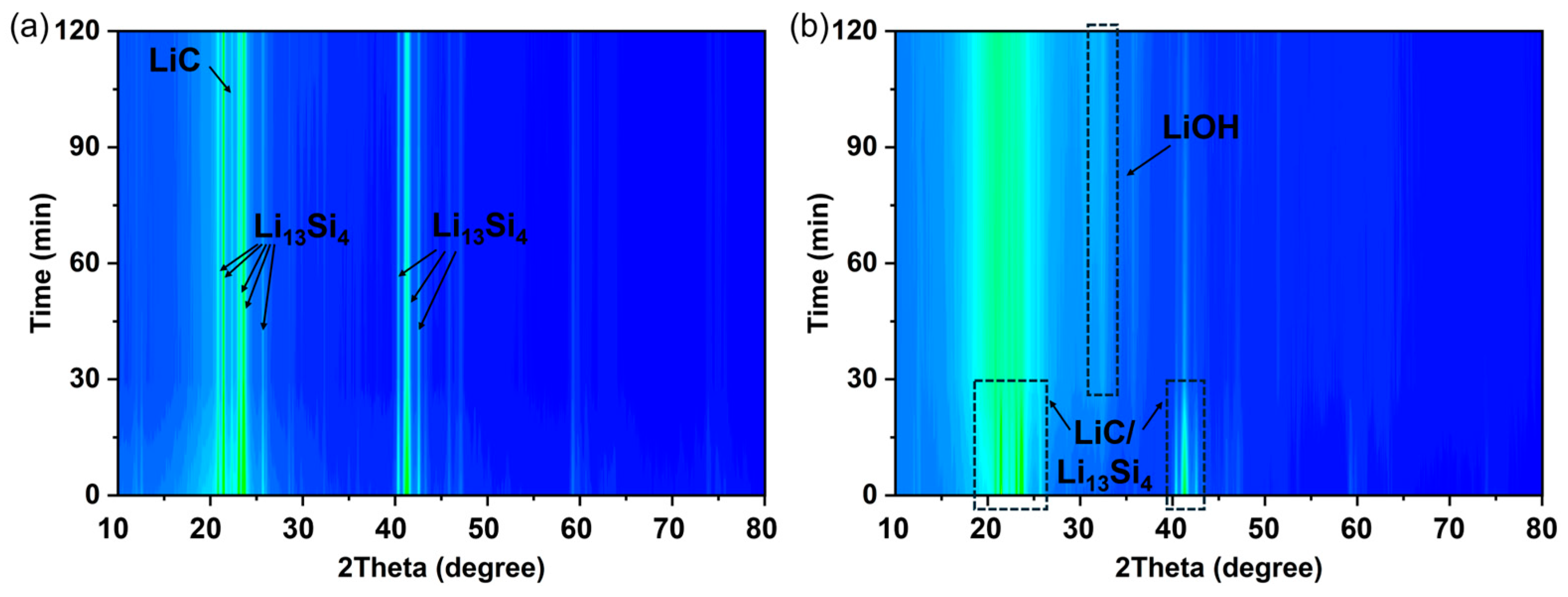 Inorganics 13 00115 g003