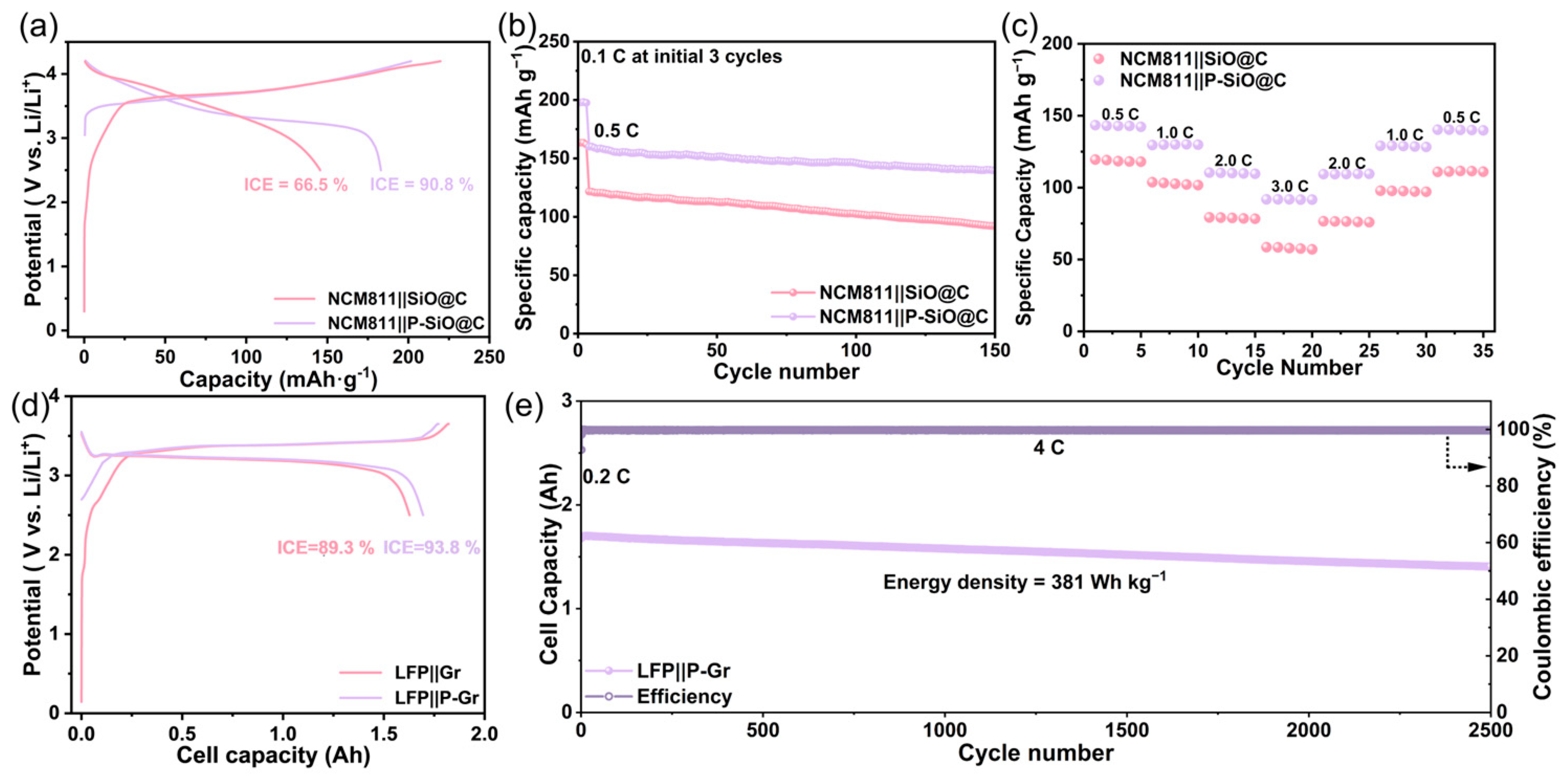 Inorganics 13 00115 g007