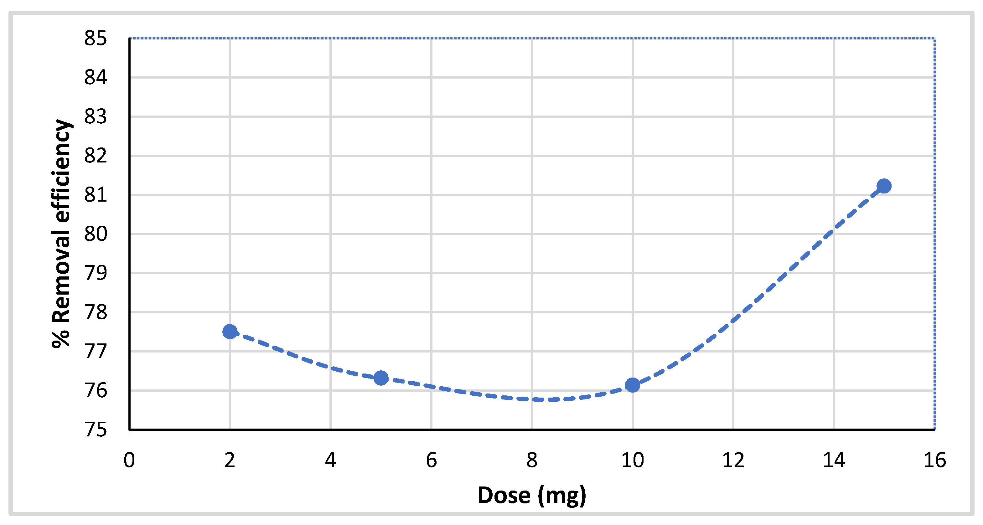 Inorganics 13 00116 g005