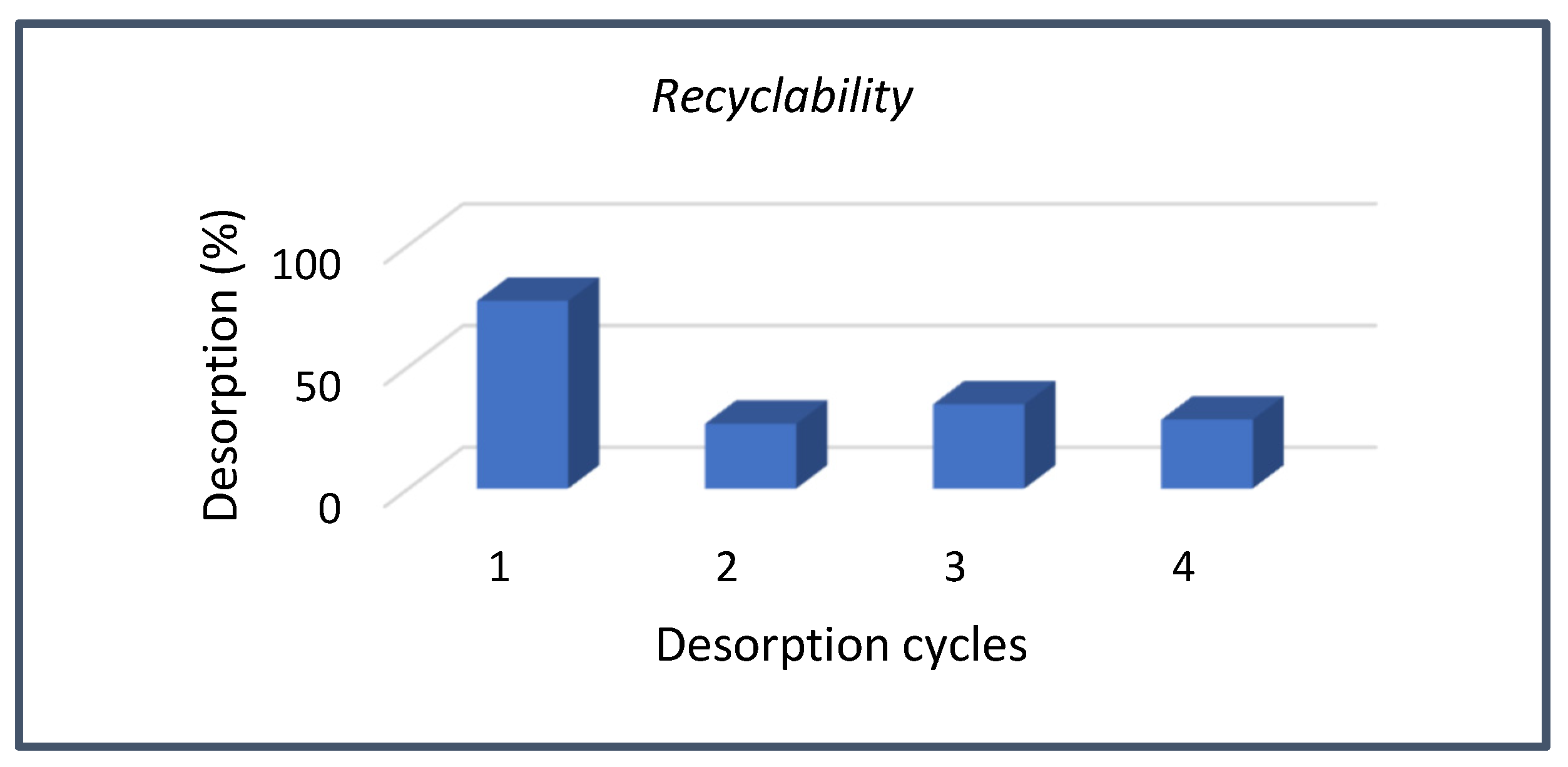 Inorganics 13 00116 g008