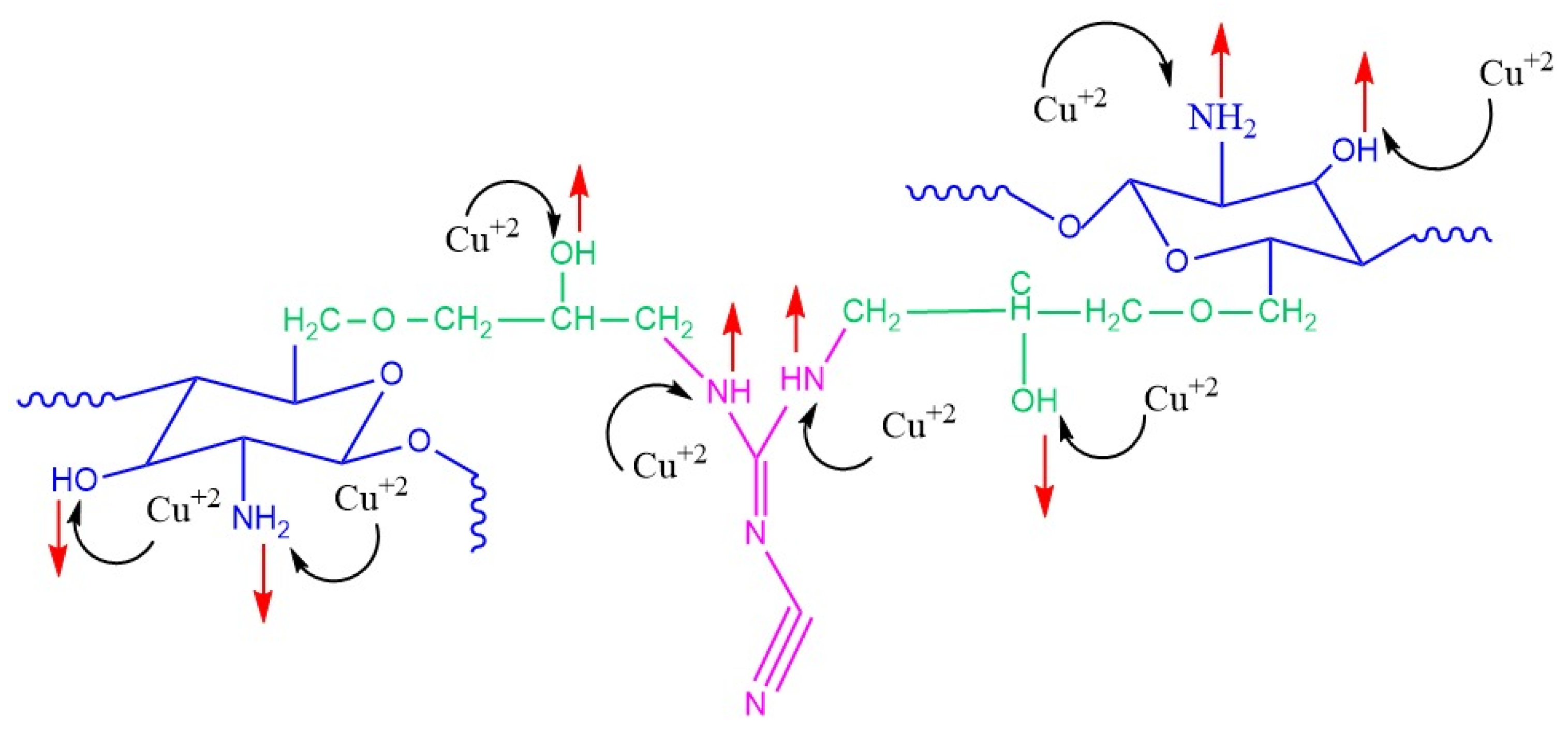 Inorganics 13 00116 sch001