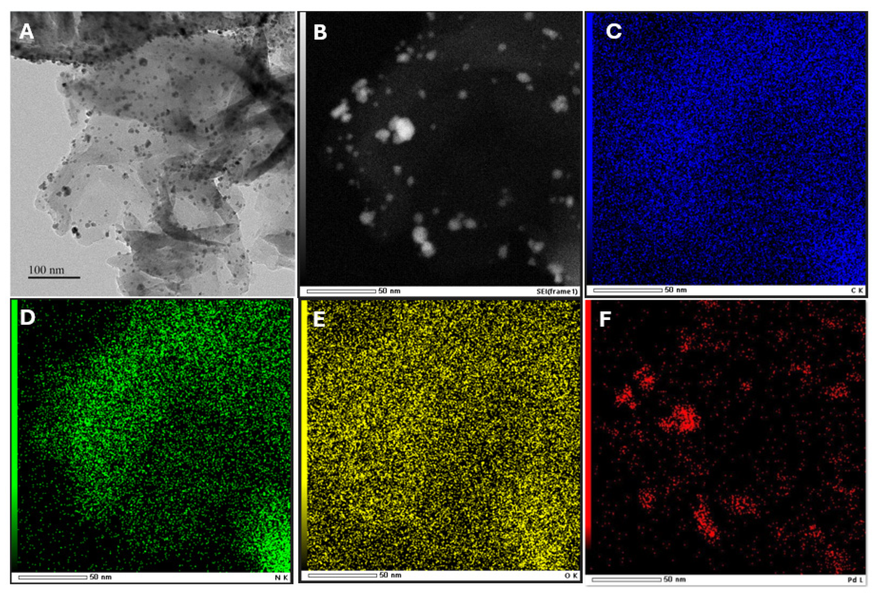 Inorganics 13 00118 g002