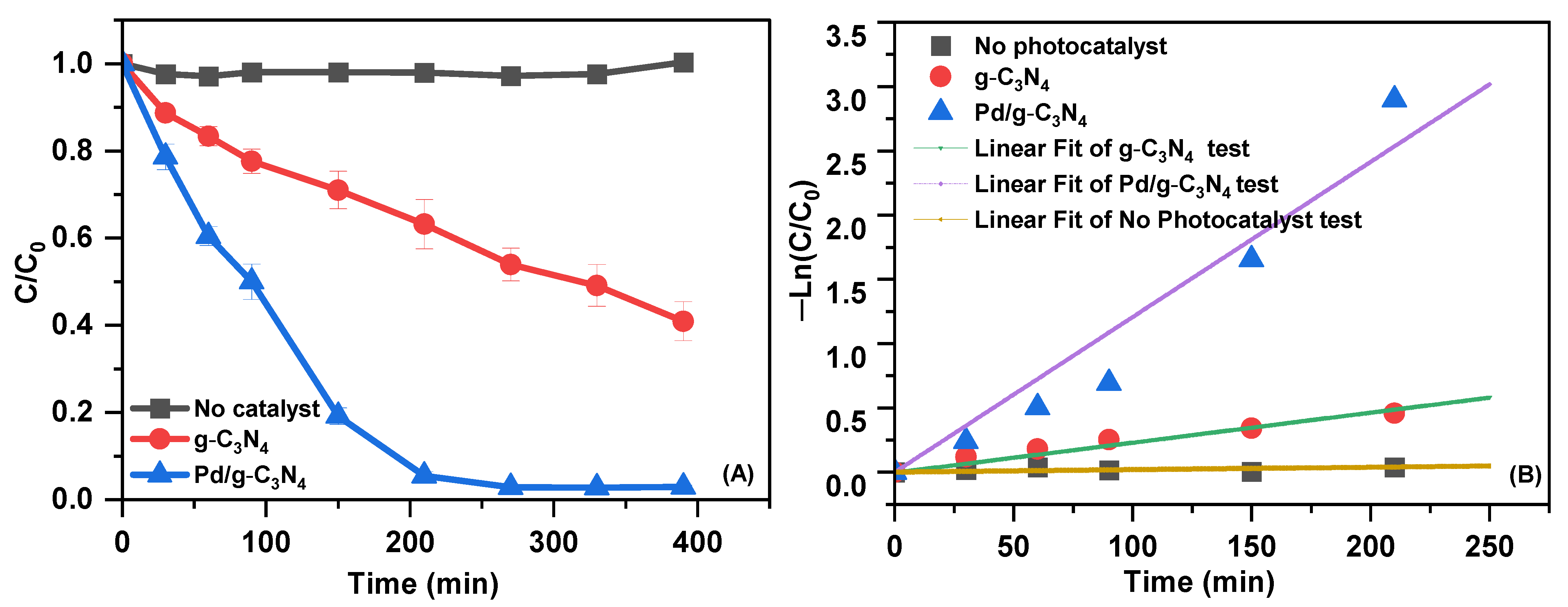 Inorganics 13 00118 g006