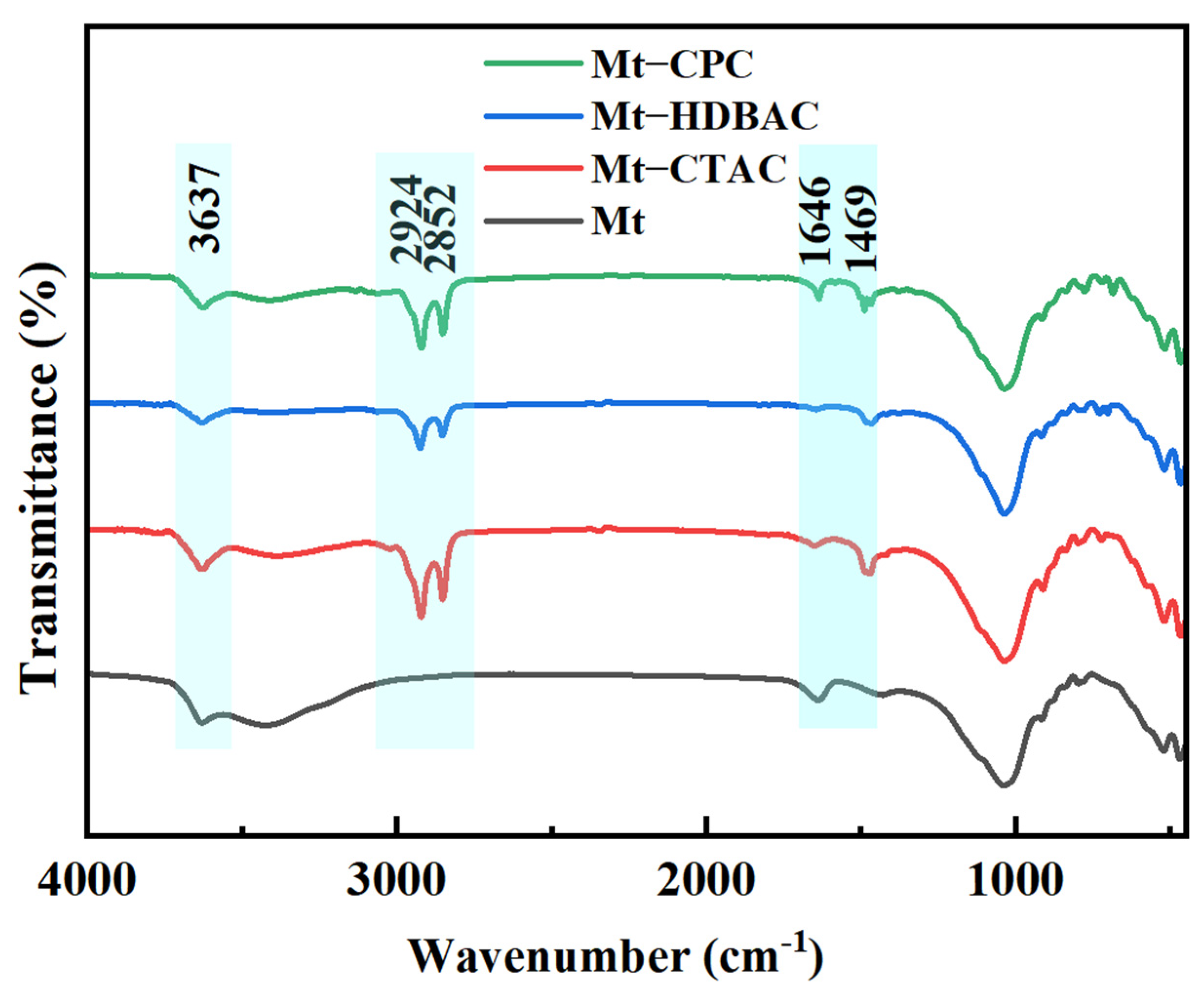 Inorganics 13 00119 g001