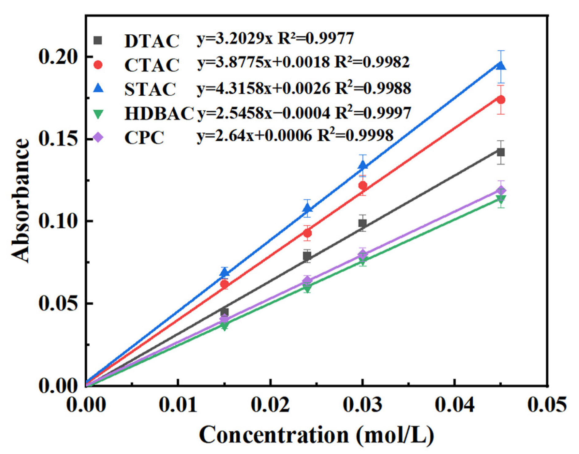 Inorganics 13 00119 g006