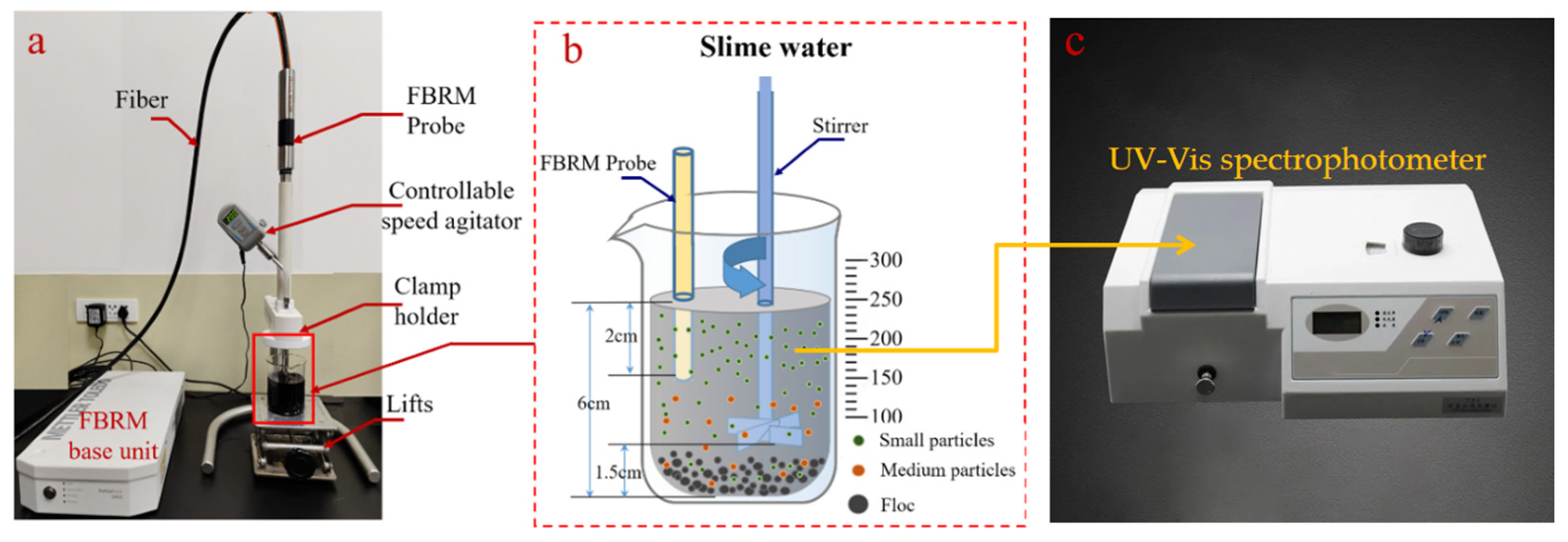 Inorganics 13 00119 g010