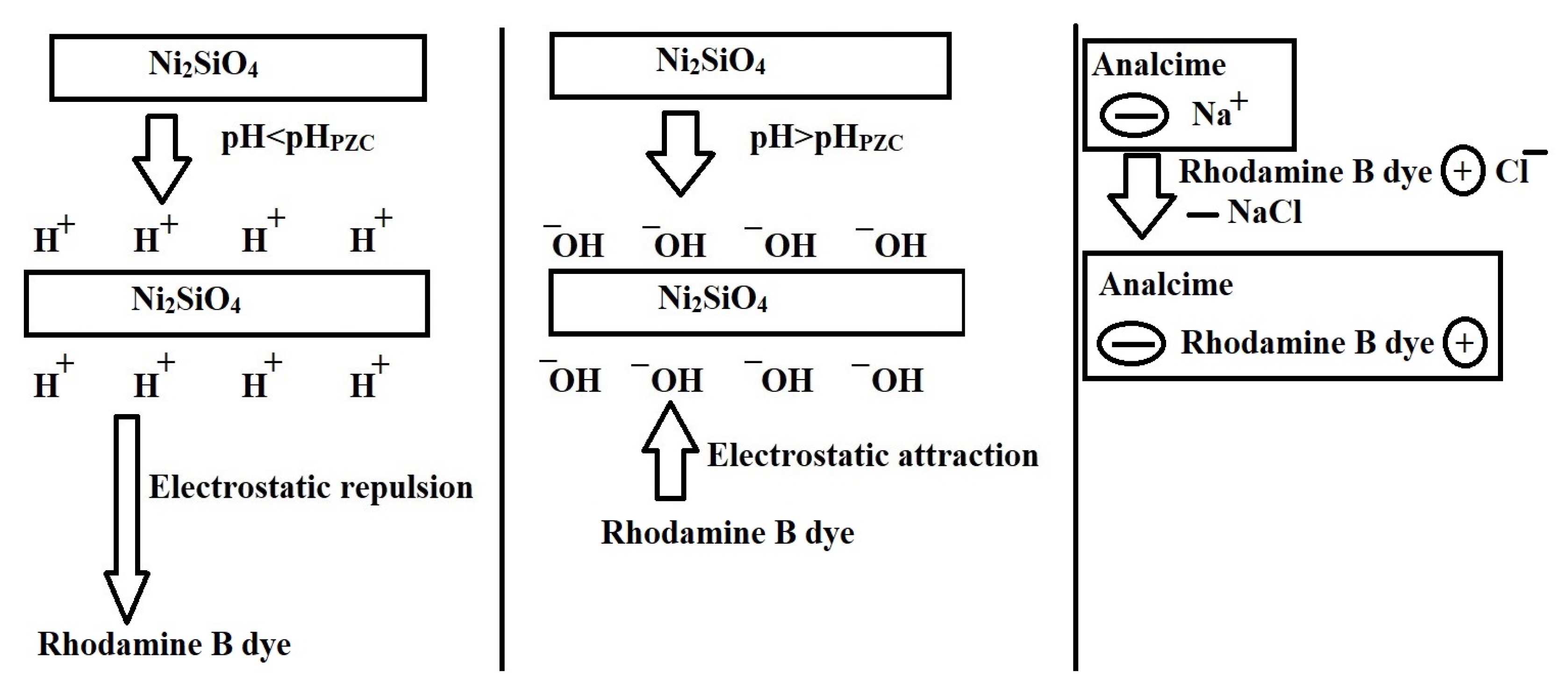 Inorganics 13 00120 g008