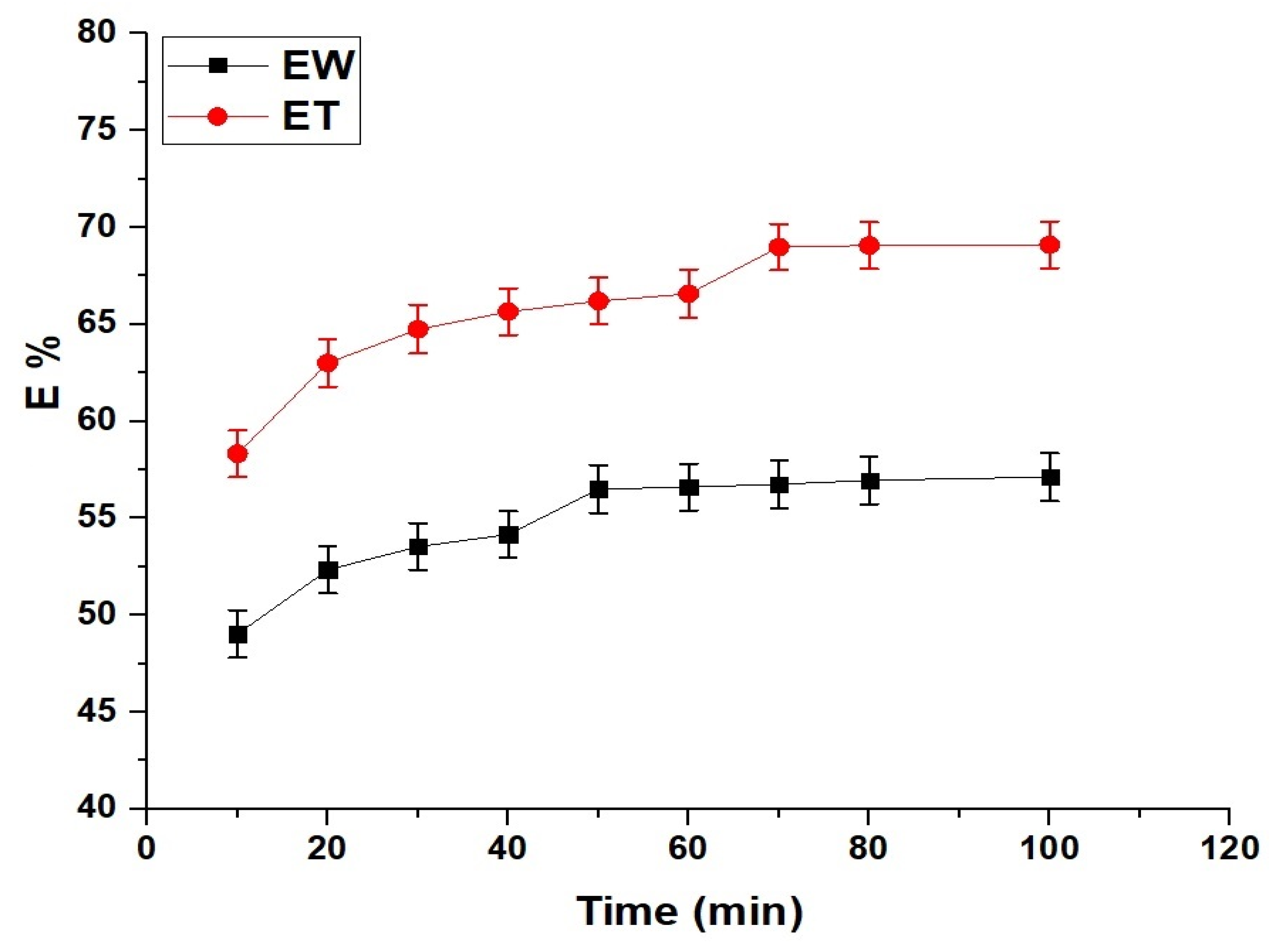Inorganics 13 00120 g009