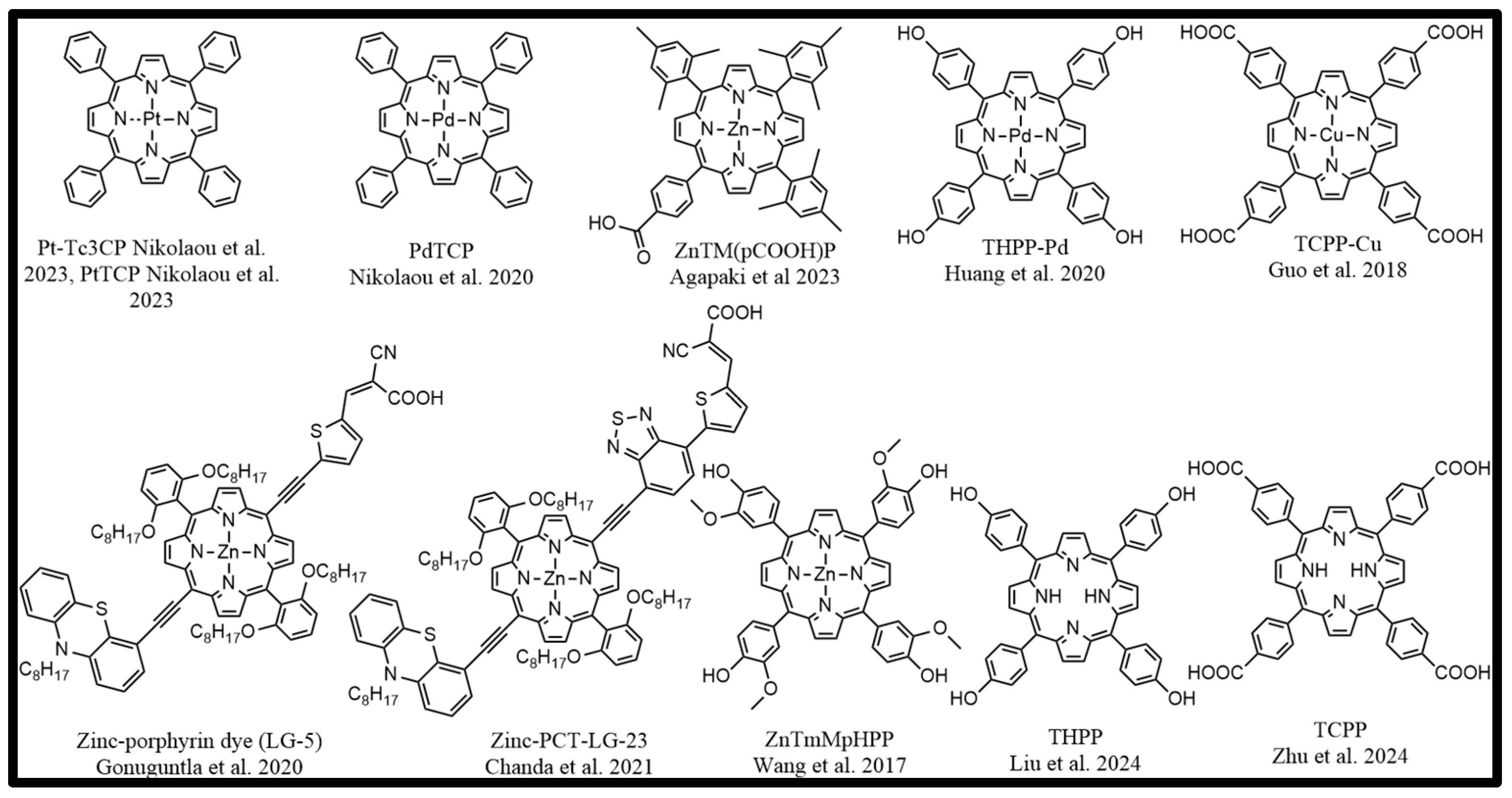 Inorganics 13 00121 g005
