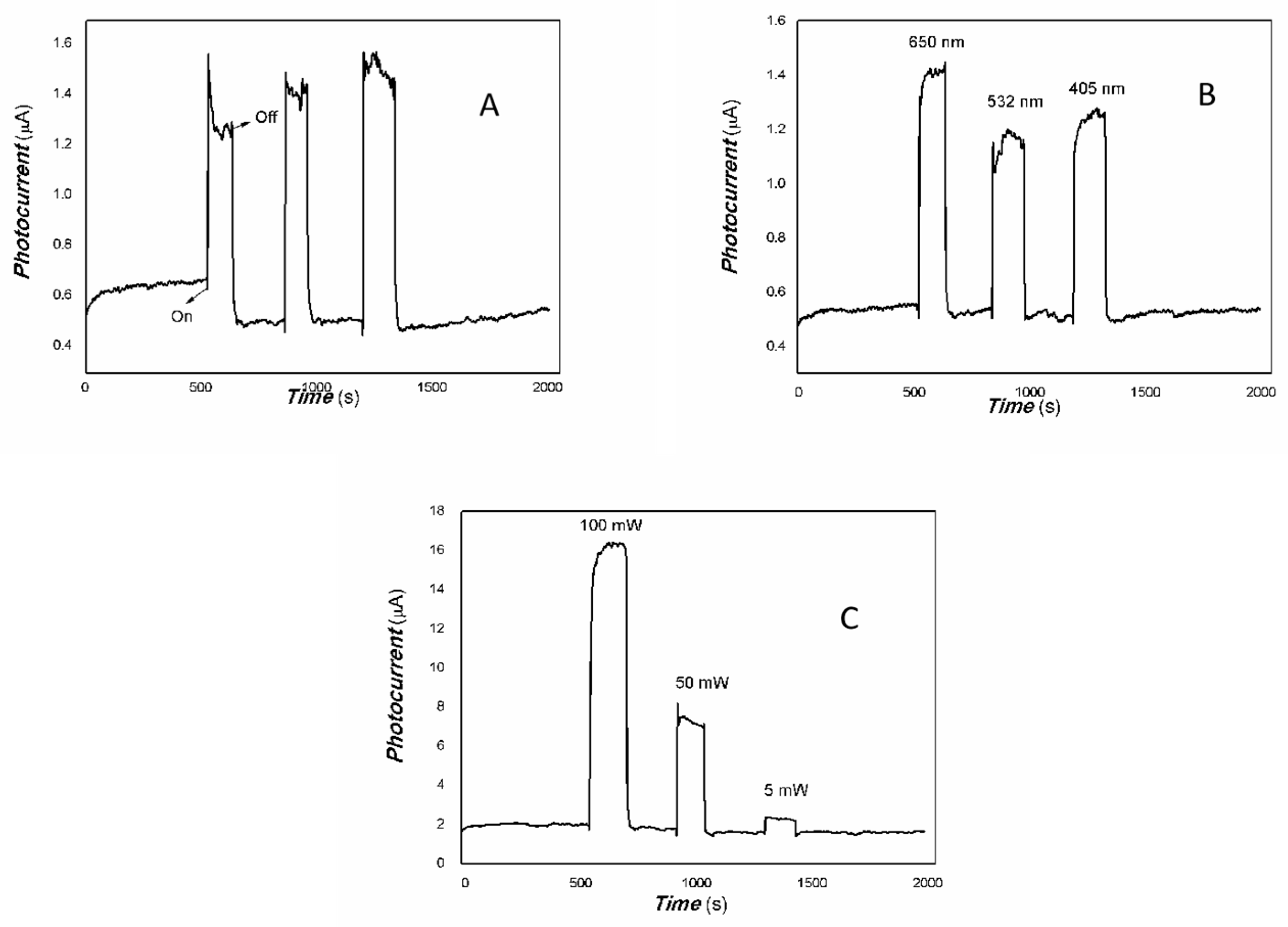 Inorganics 13 00122 g004