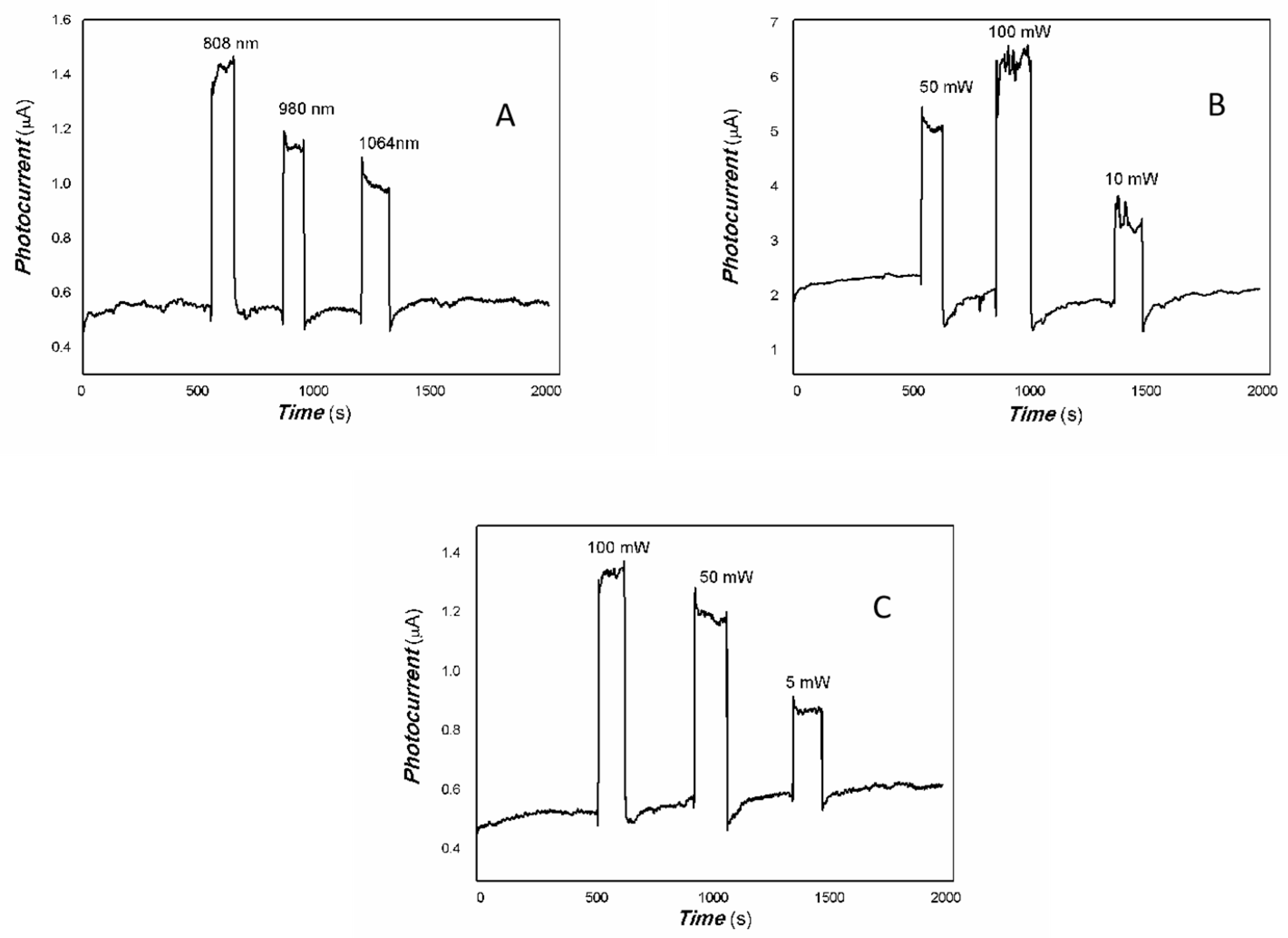 Inorganics 13 00122 g005