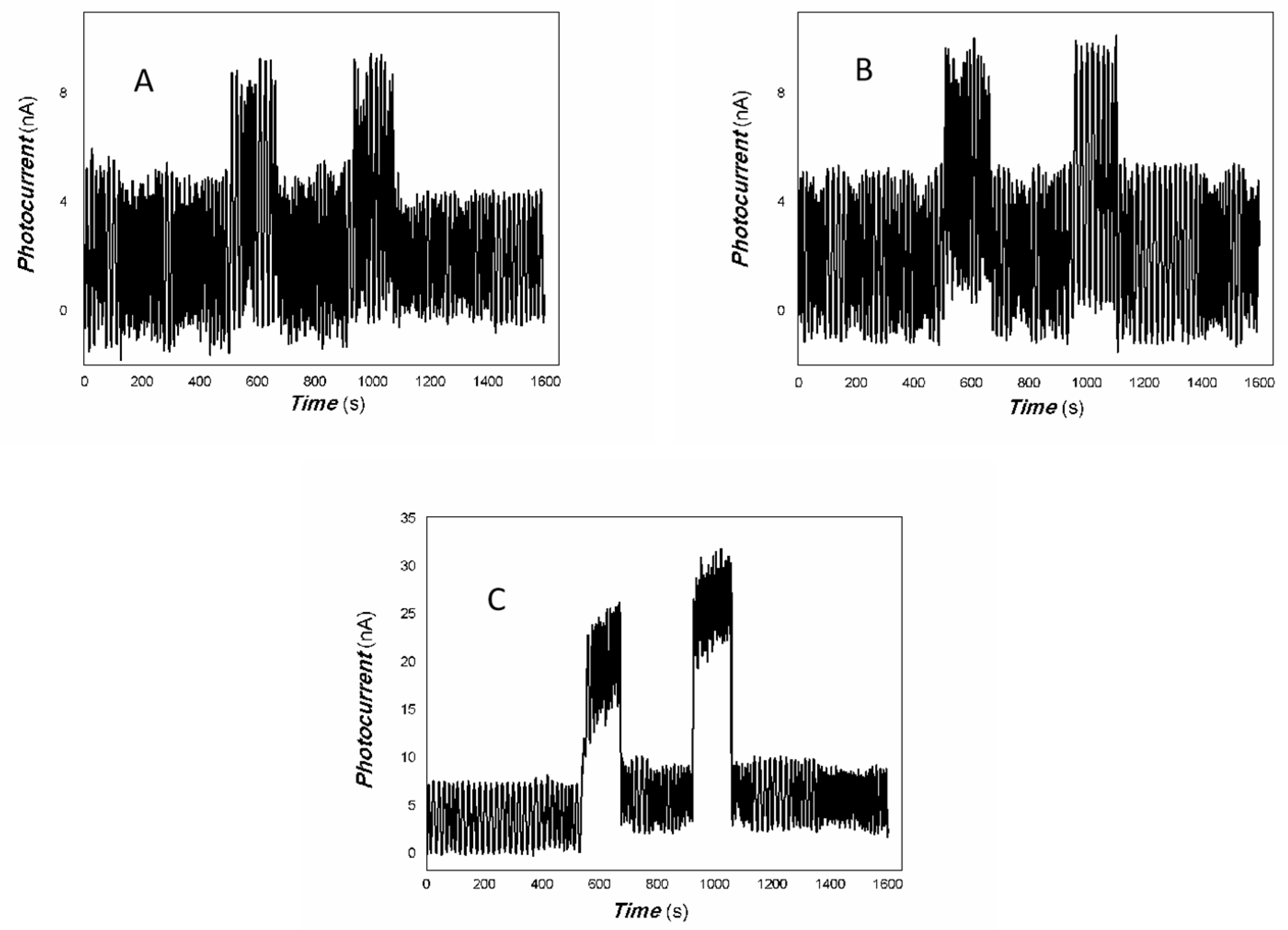 Inorganics 13 00122 g009