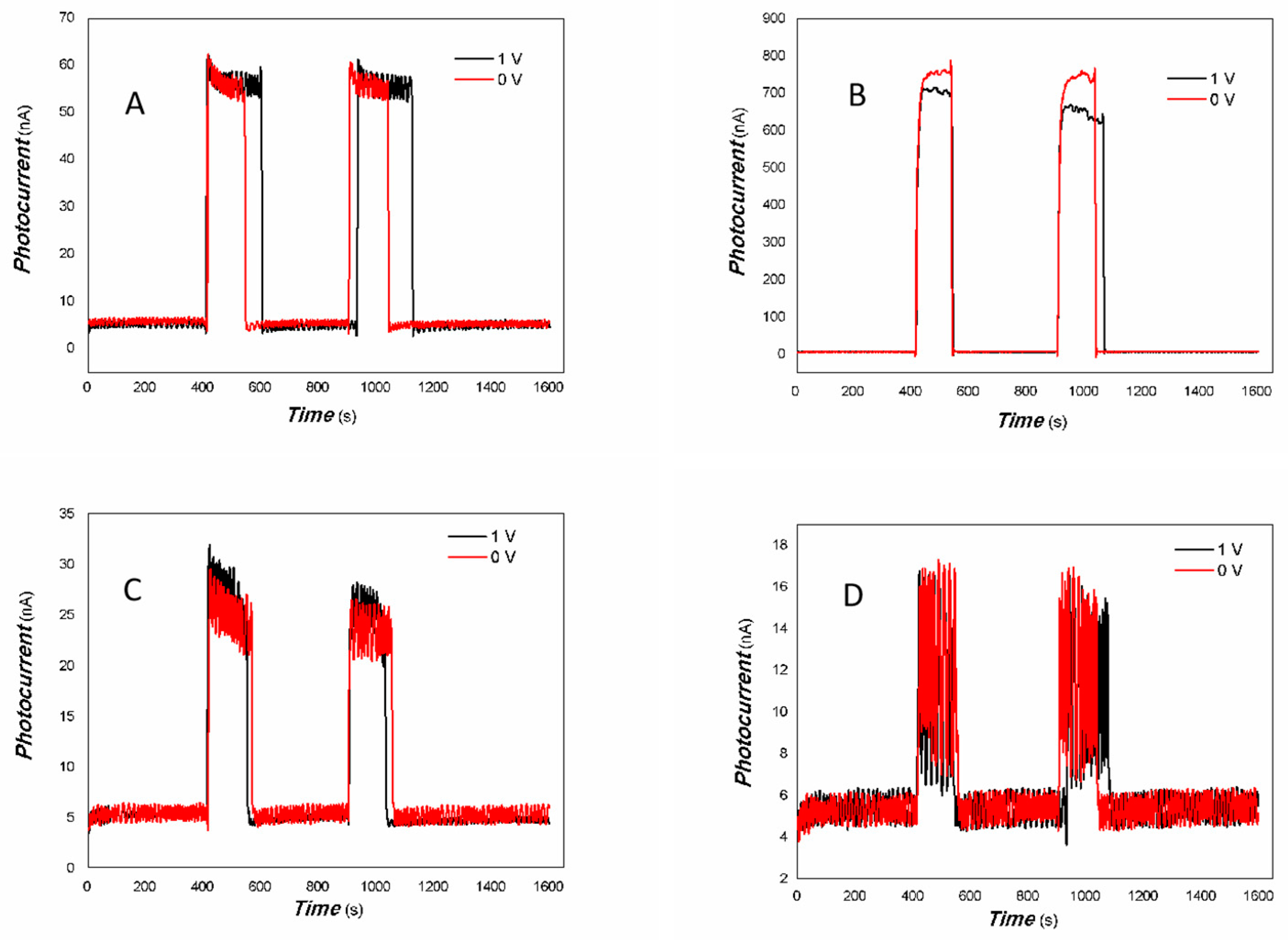 Inorganics 13 00122 g011
