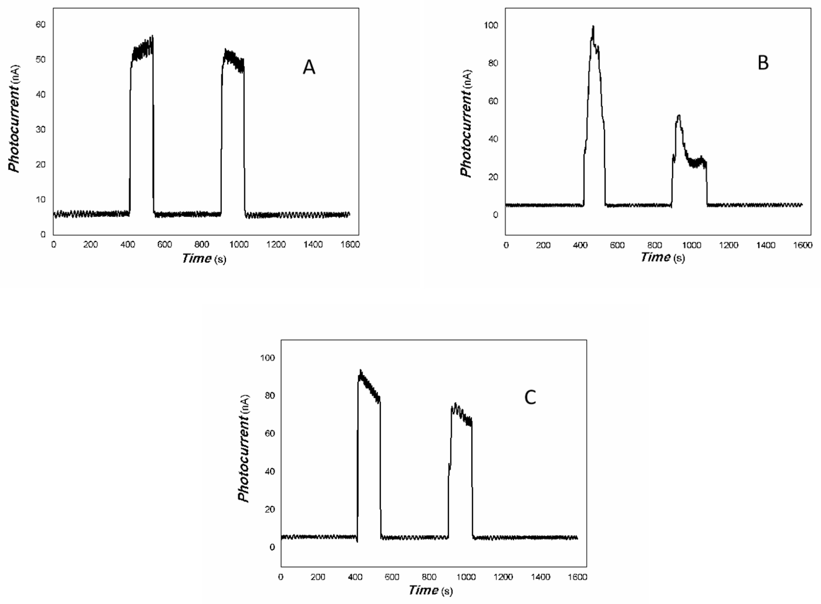 Inorganics 13 00122 g012