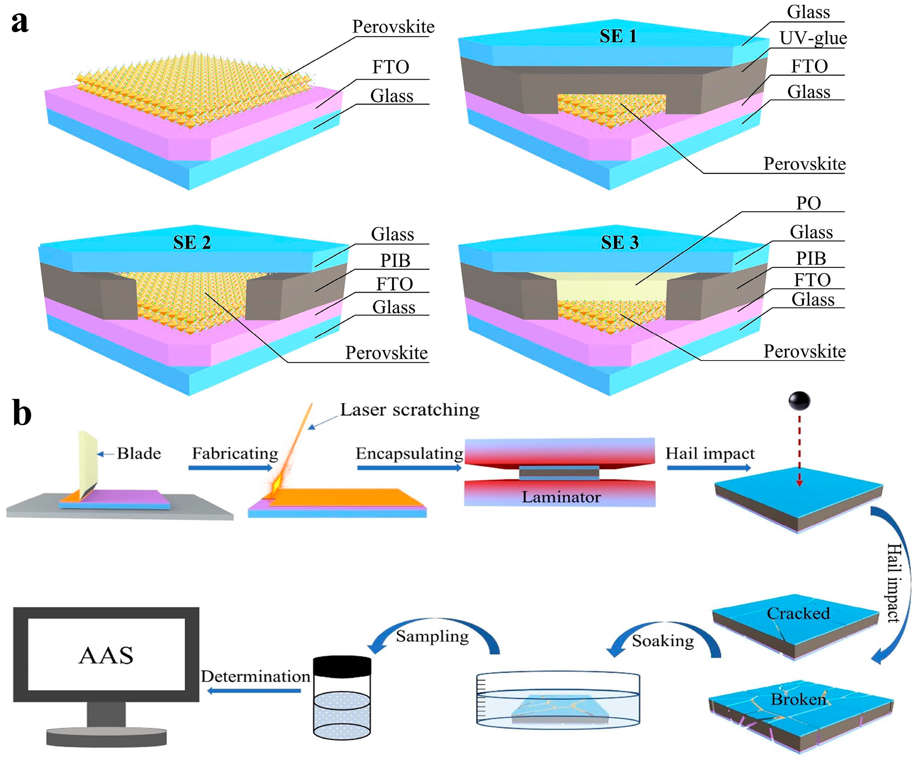 Inorganics 13 00123 g004