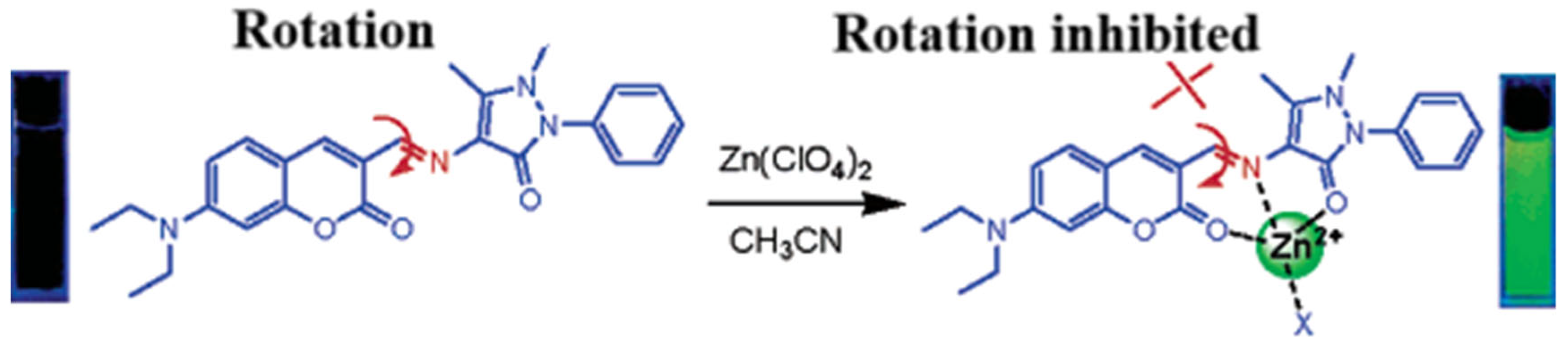 Inorganics 13 00124 g001