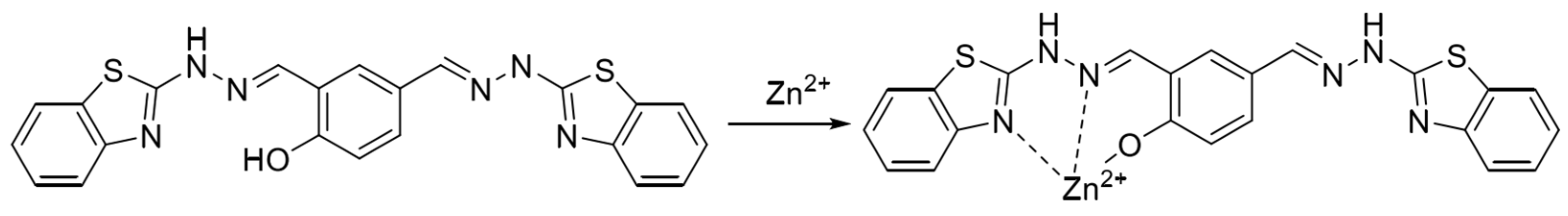 Inorganics 13 00124 g006