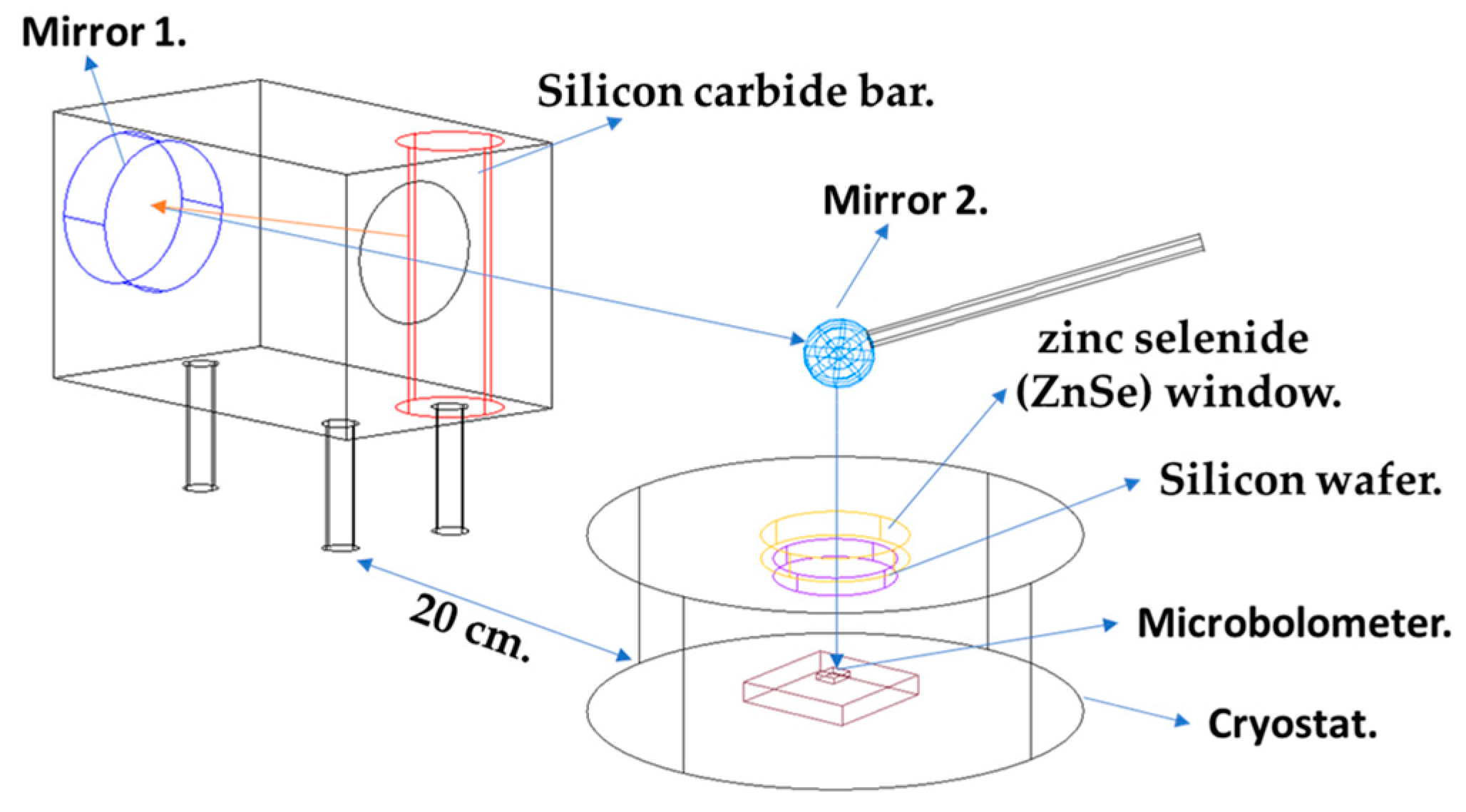 Inorganics 13 00126 g003