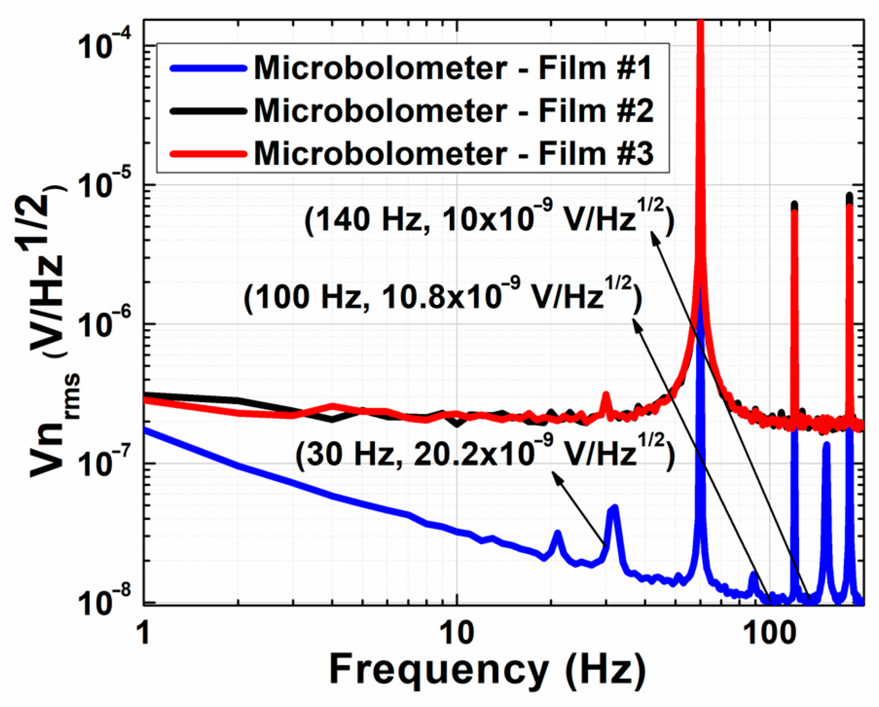 Inorganics 13 00126 g005