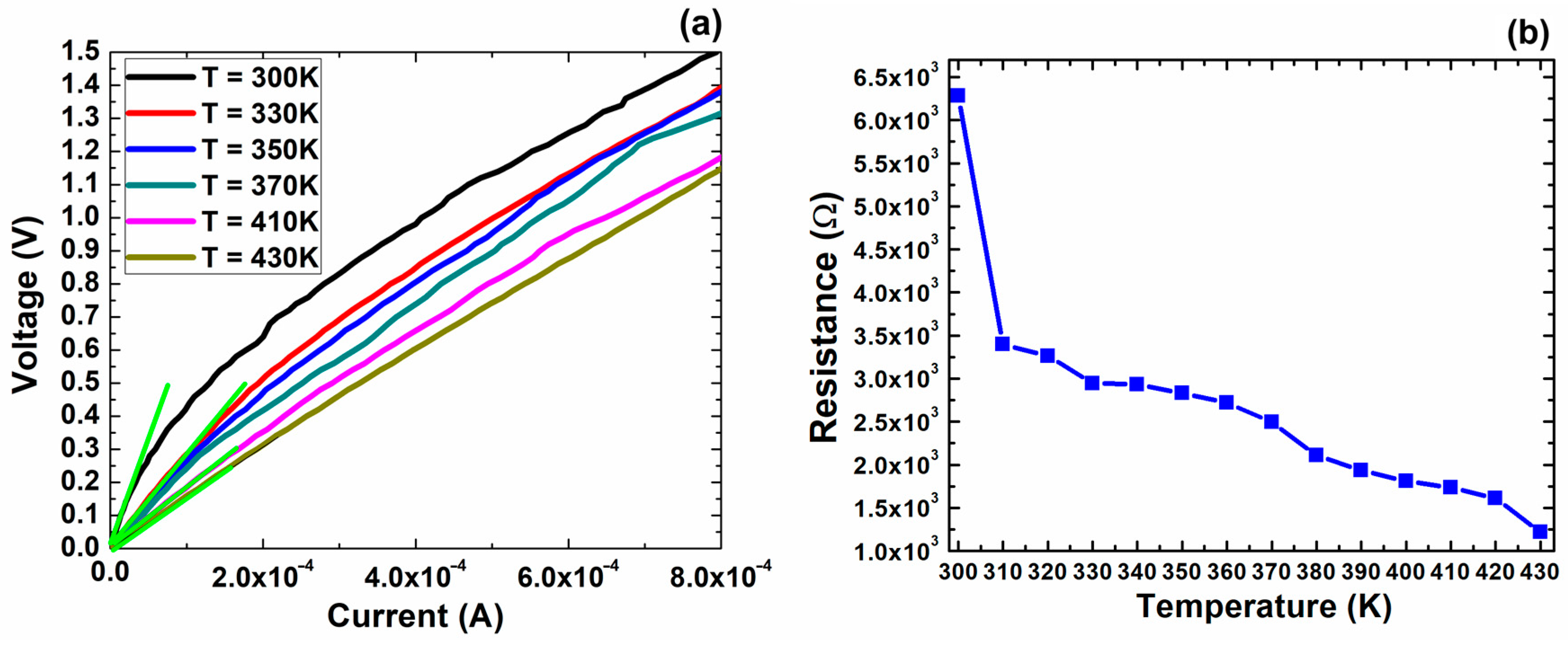 Inorganics 13 00126 g006