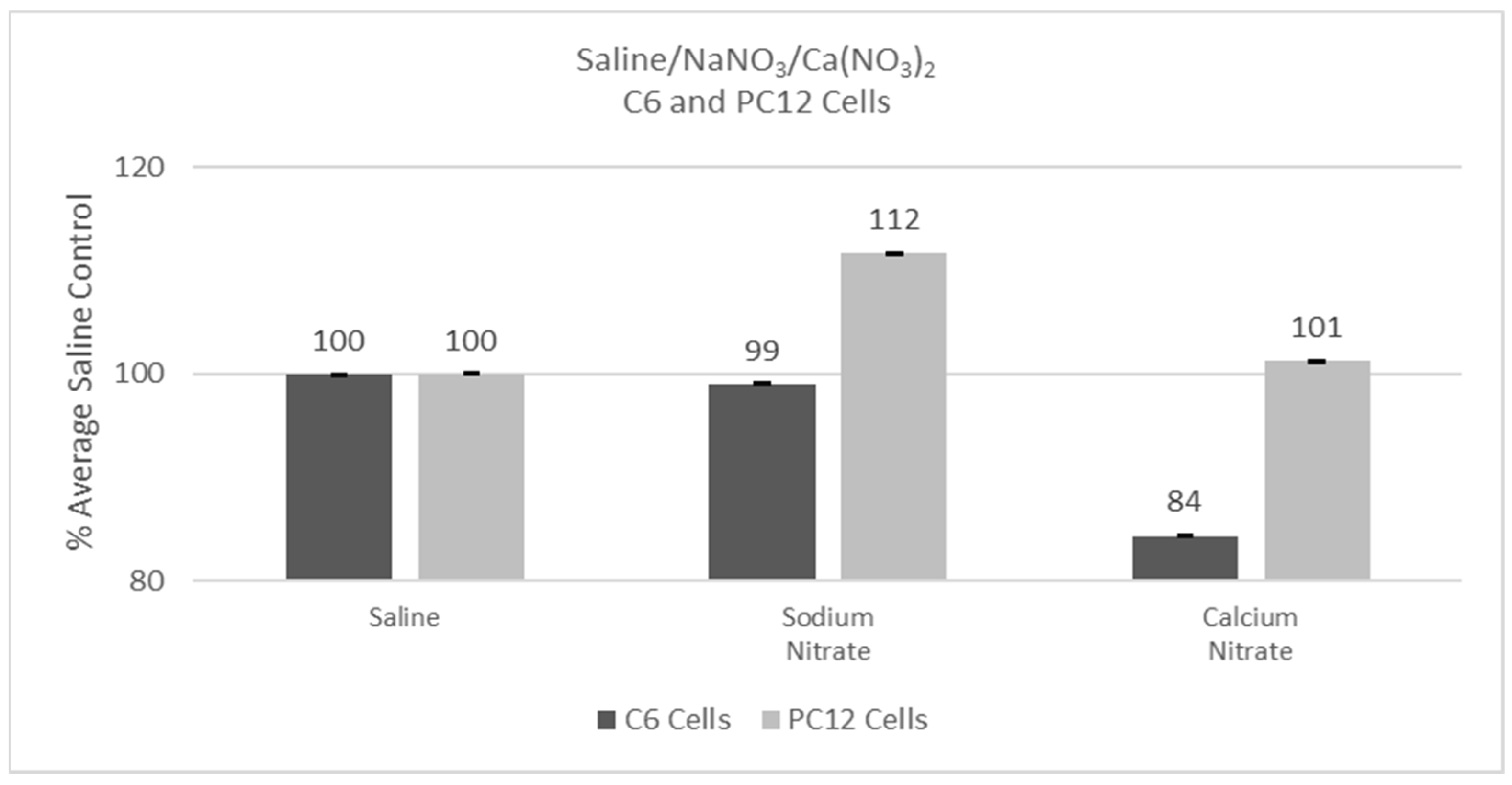 Inorganics 13 00127 g001