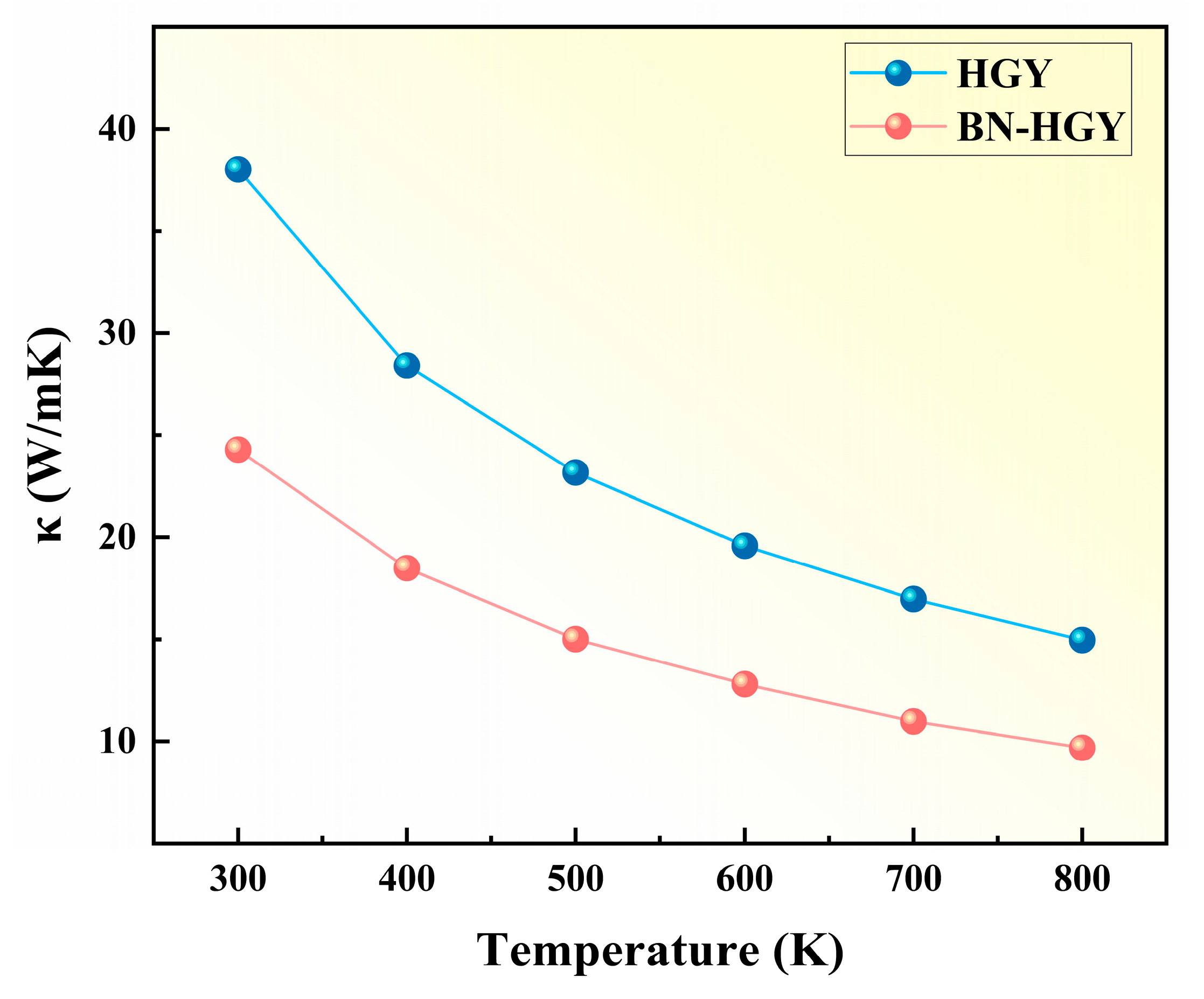 Inorganics 13 00128 g002