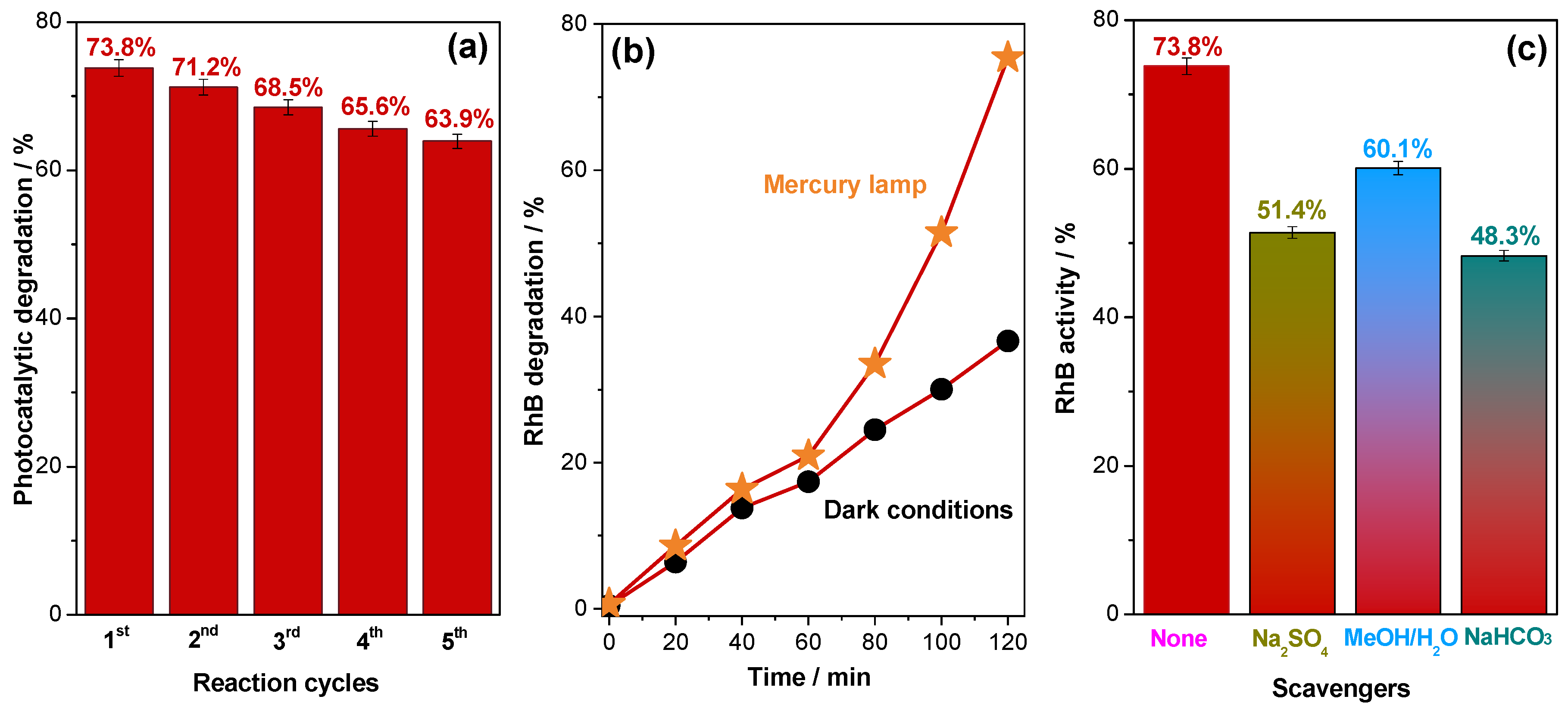 Inorganics 13 00131 g006