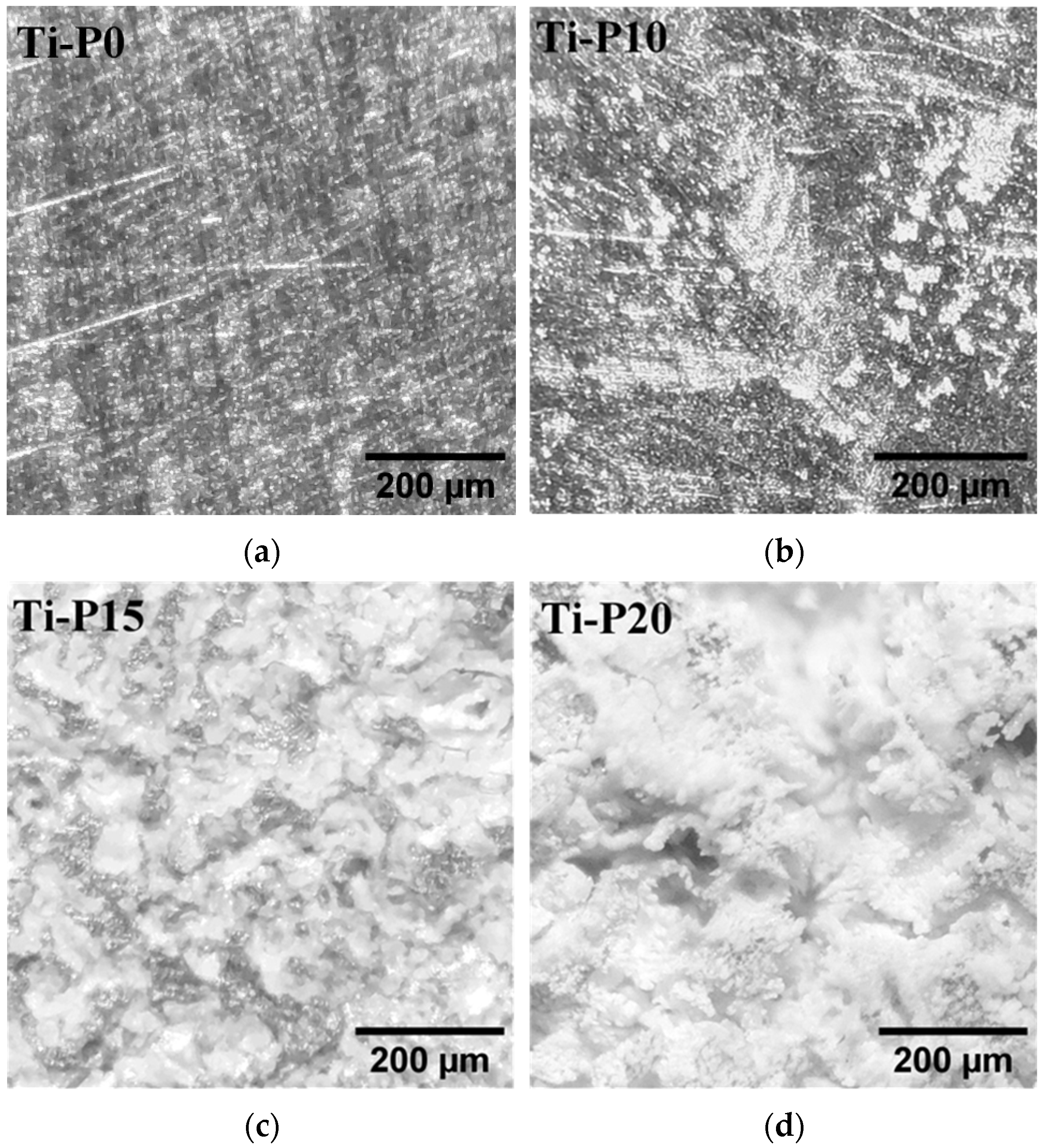 Inorganics 13 00133 g002