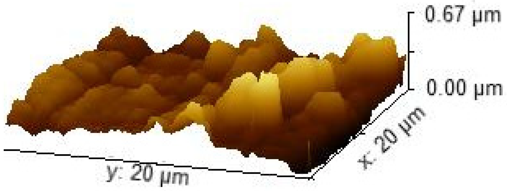 Inorganics 13 00133 g005