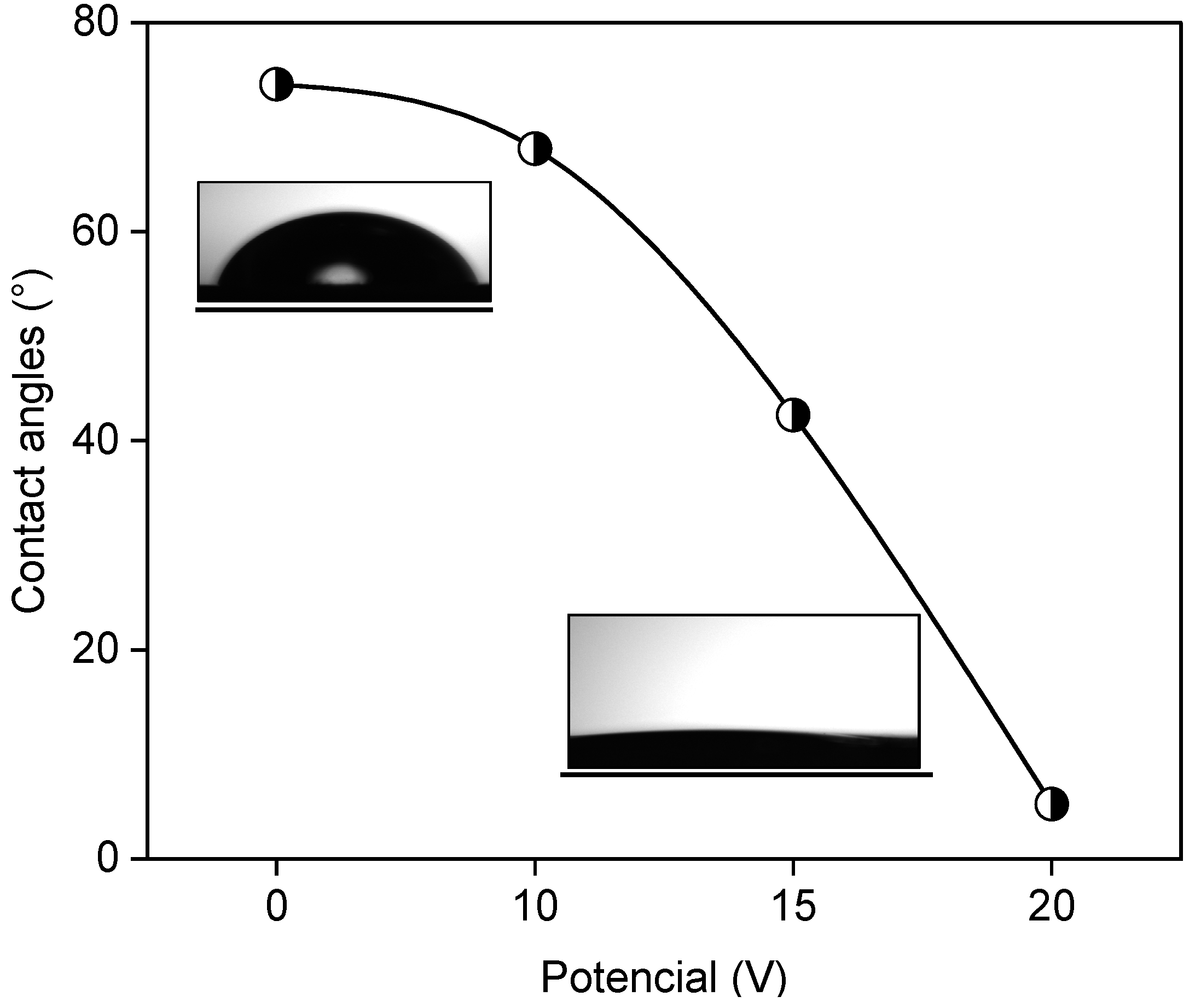 Inorganics 13 00133 g008
