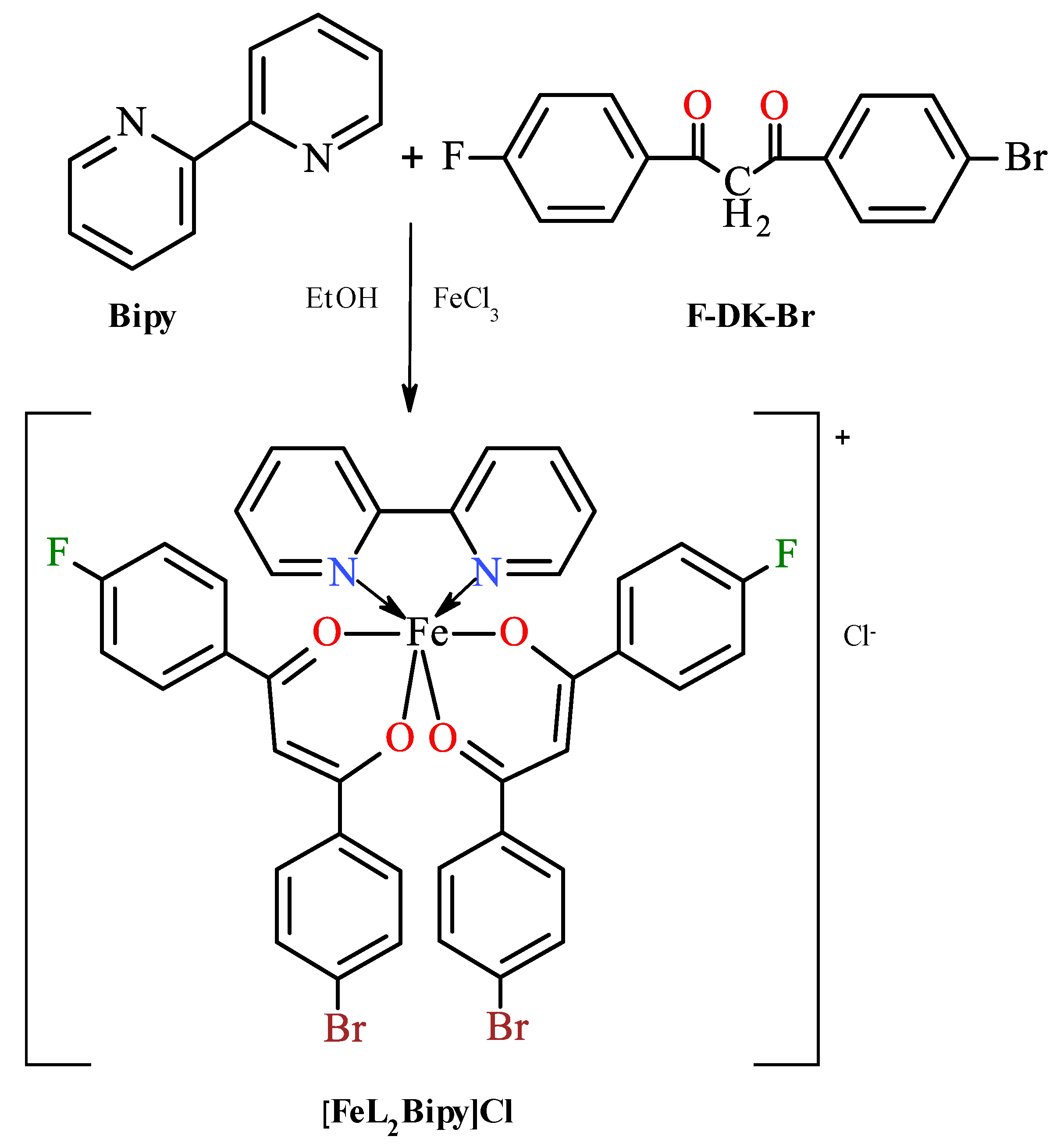 Inorganics 13 00134 sch001