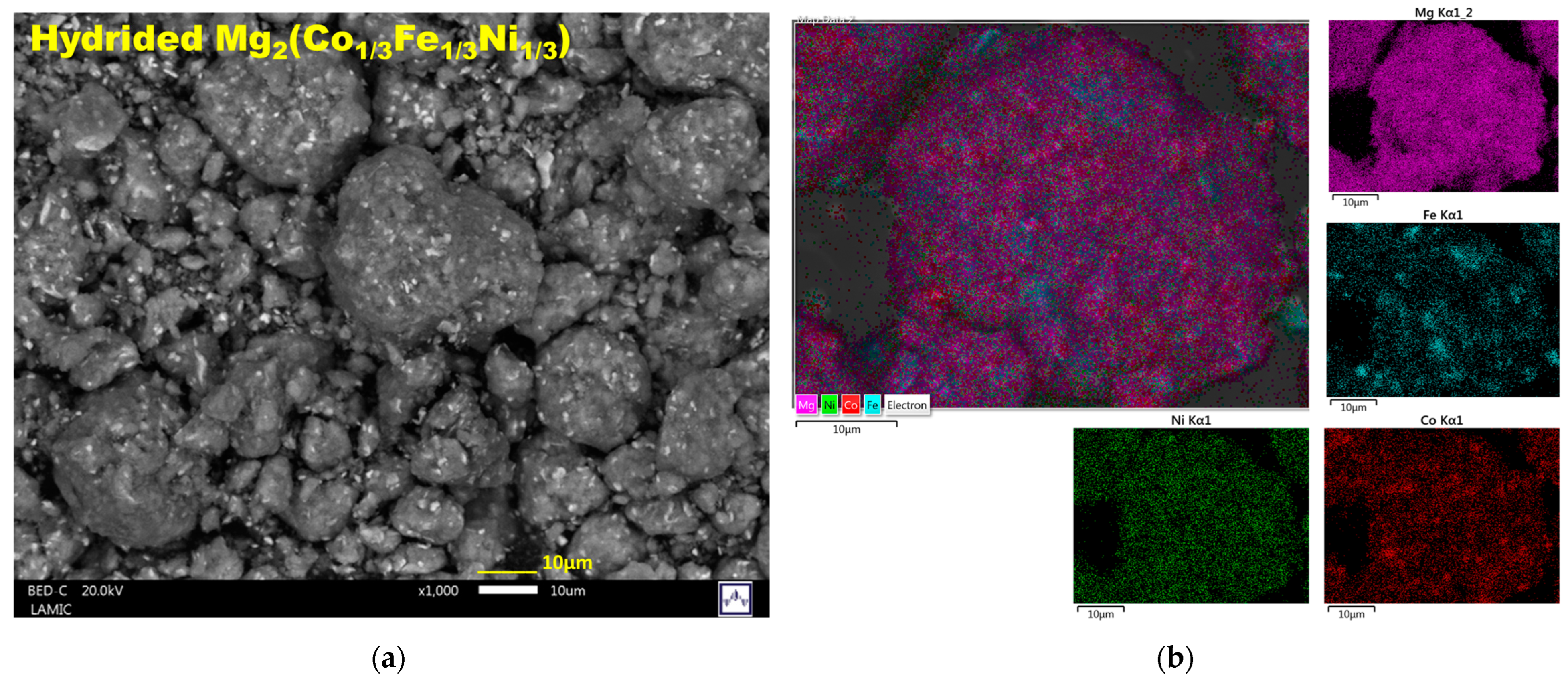 Inorganics 13 00135 g005