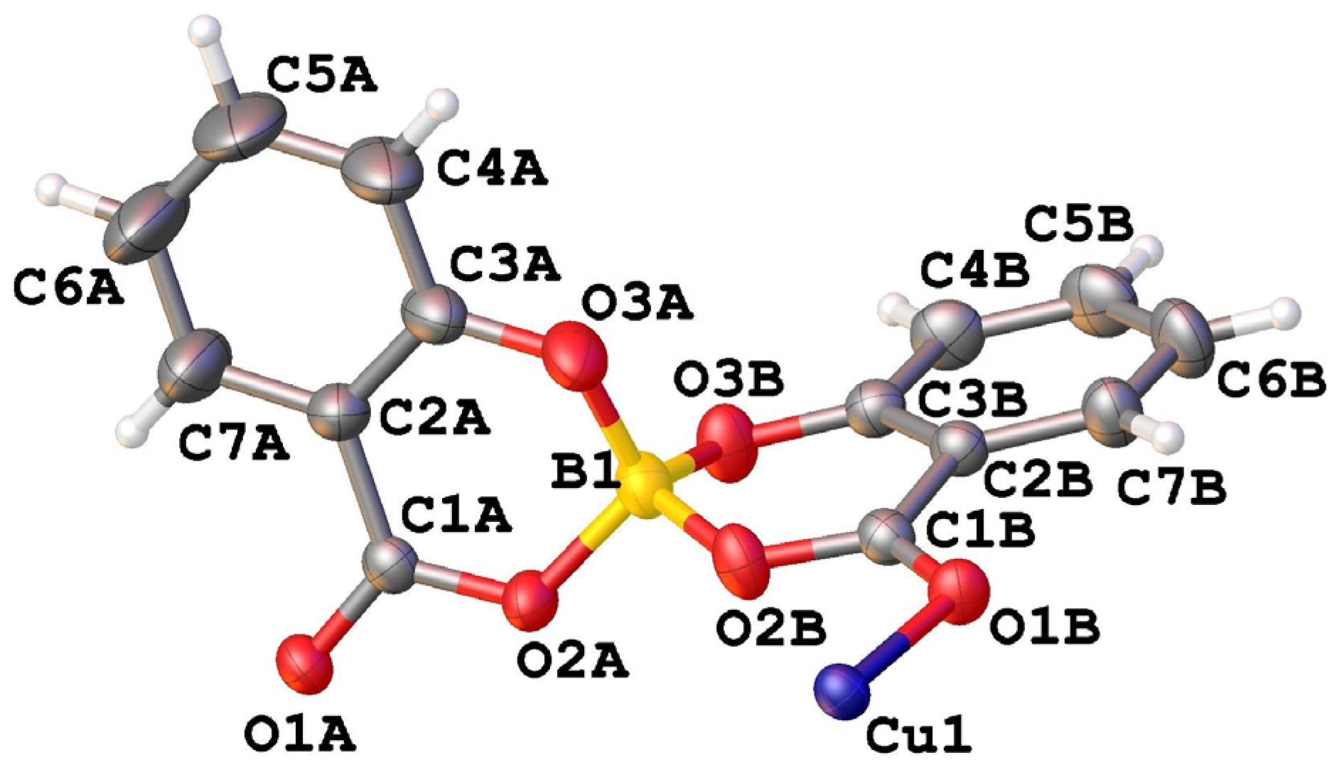 Inorganics 13 00136 g002