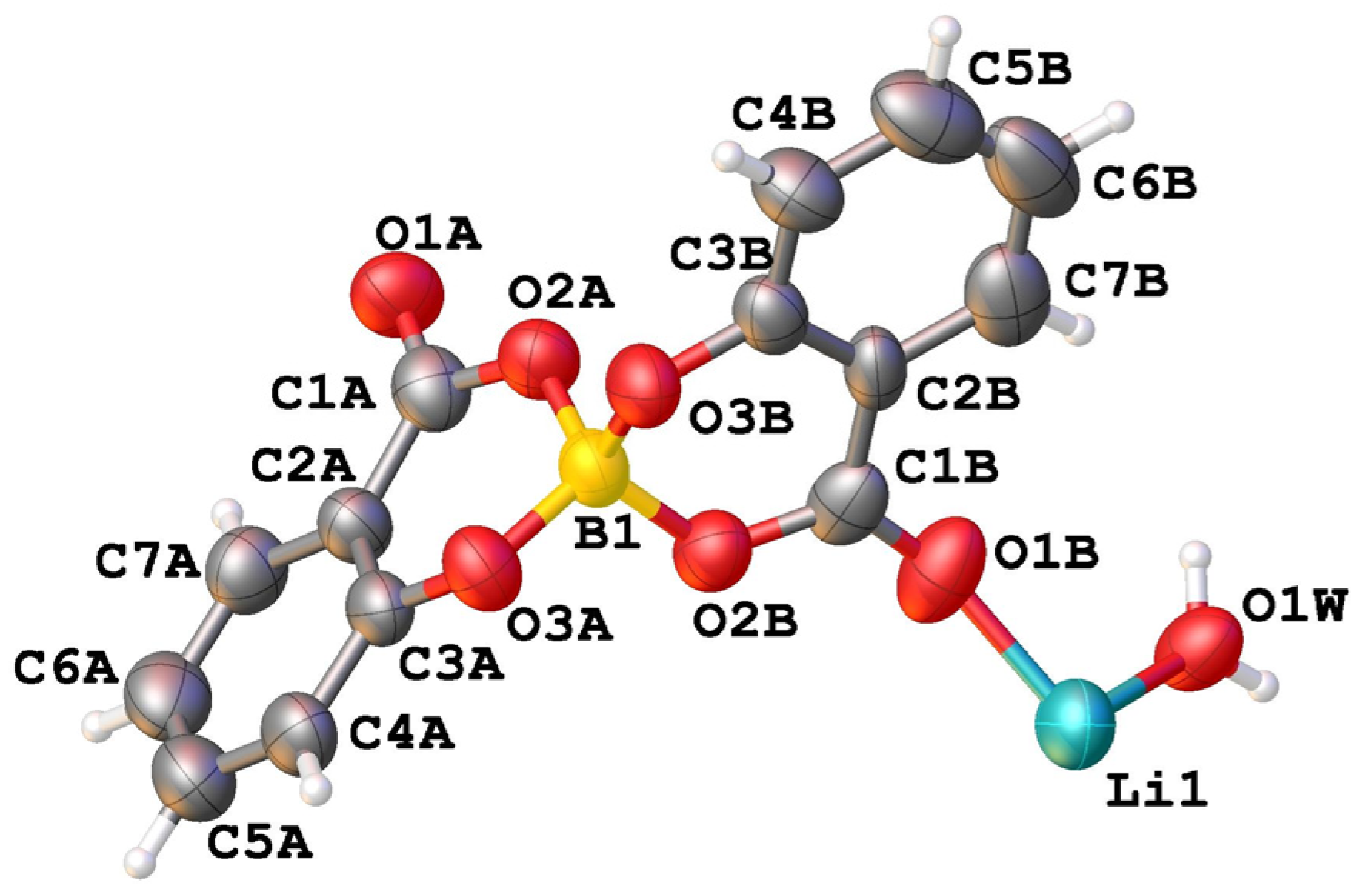 Inorganics 13 00136 g004