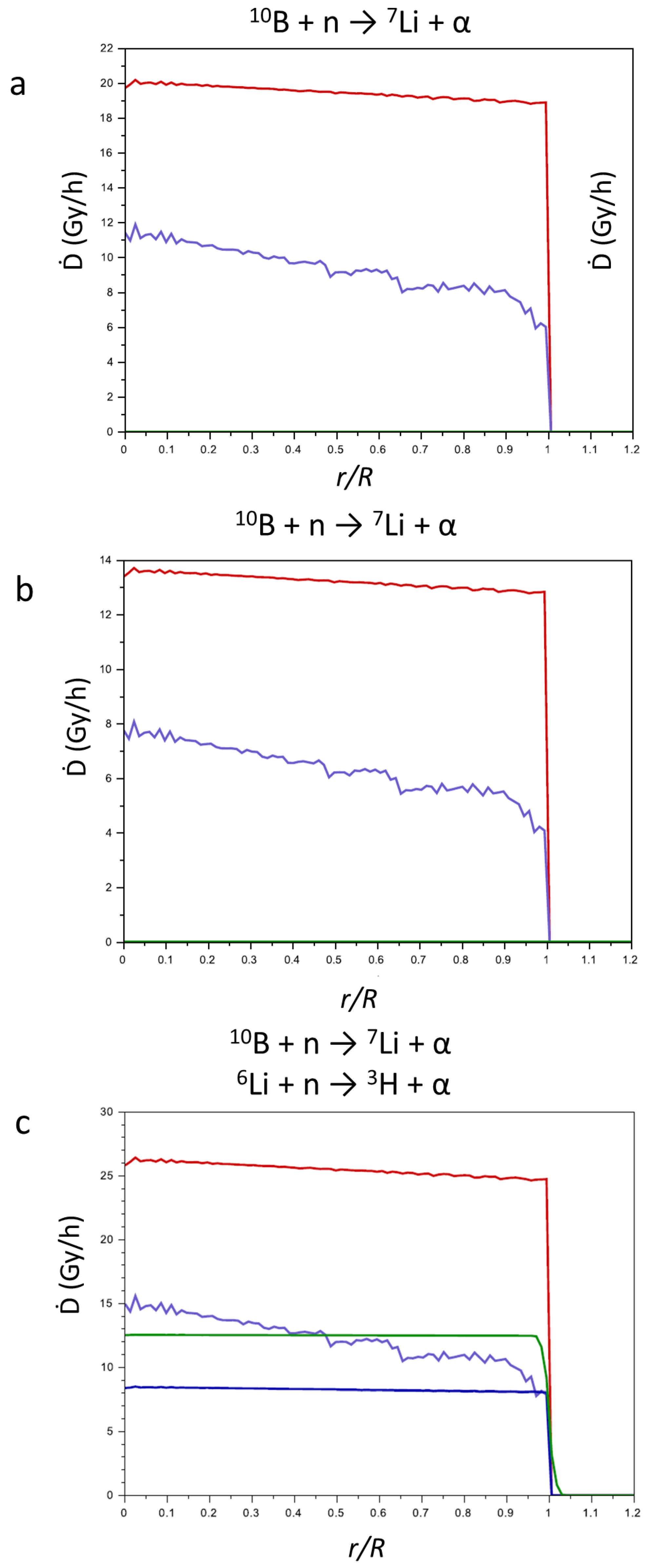 Inorganics 13 00136 g006