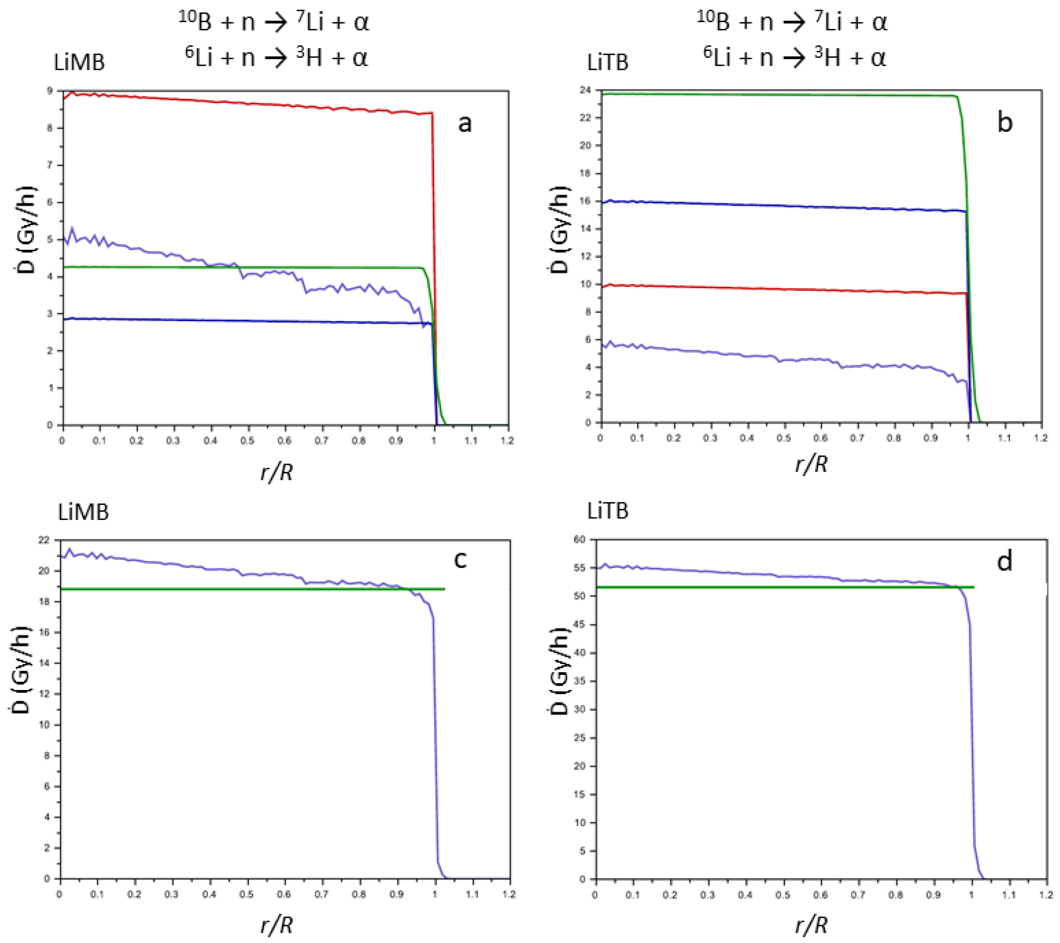 Inorganics 13 00136 g008