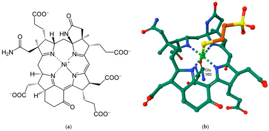 Inorganics 13 00137 g049