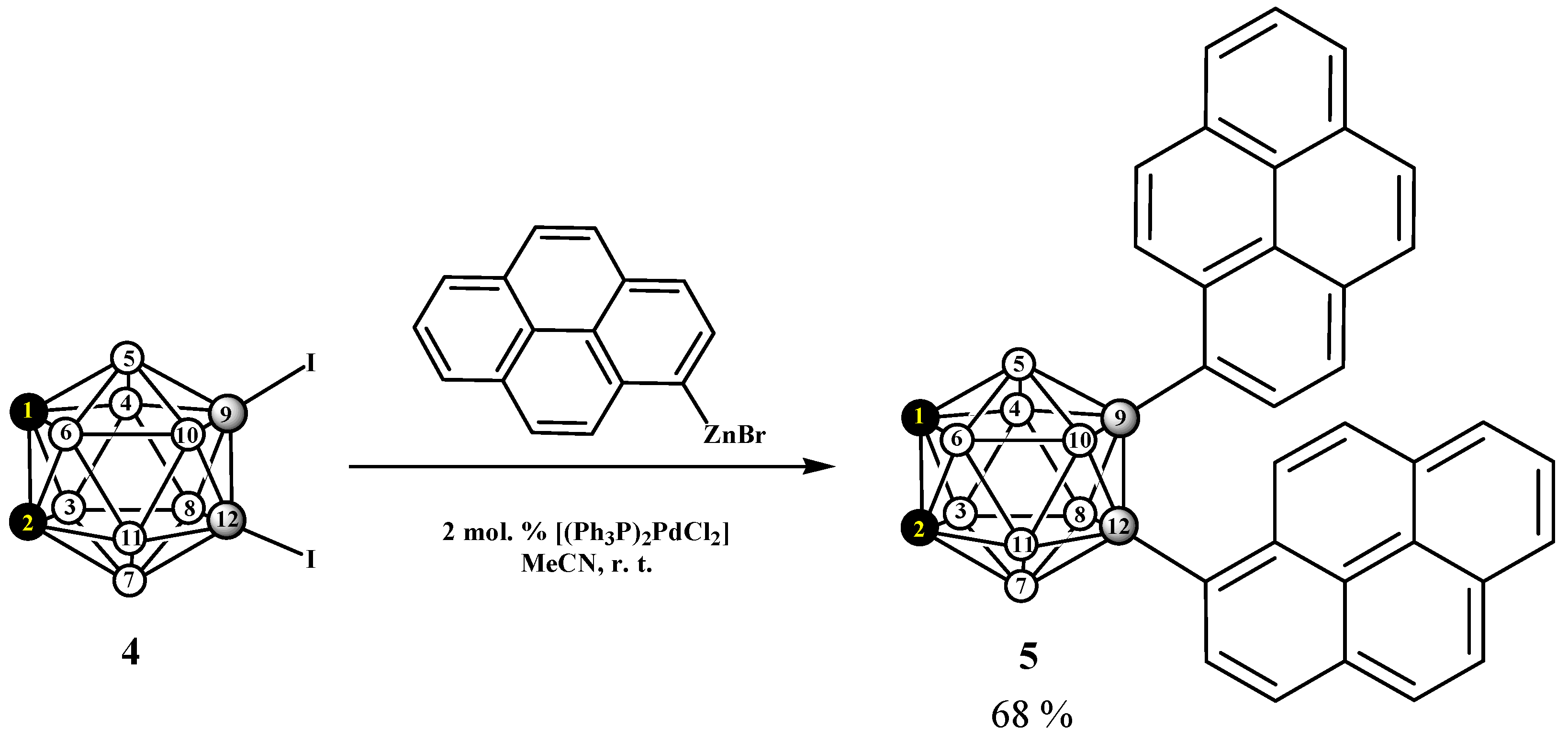 Inorganics 13 00138 sch003