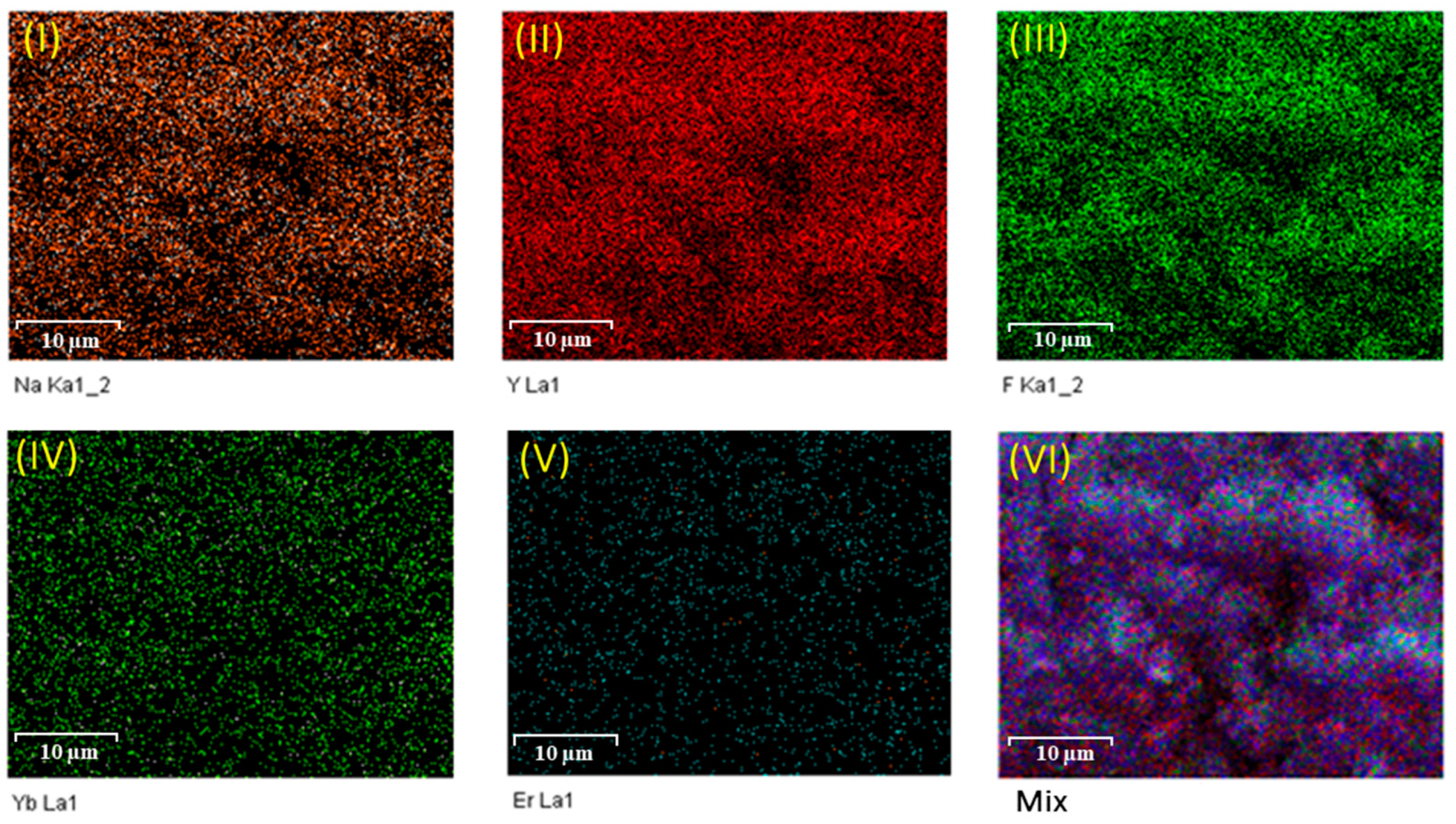 Inorganics 13 00140 g005