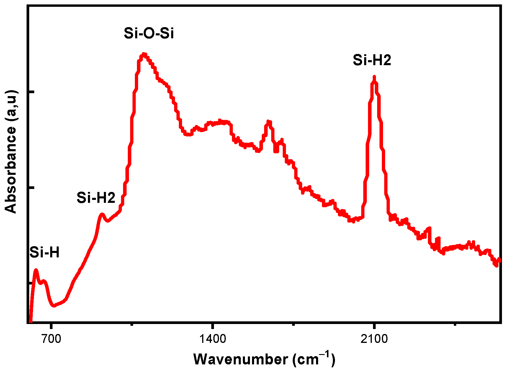 Inorganics 13 00142 g006