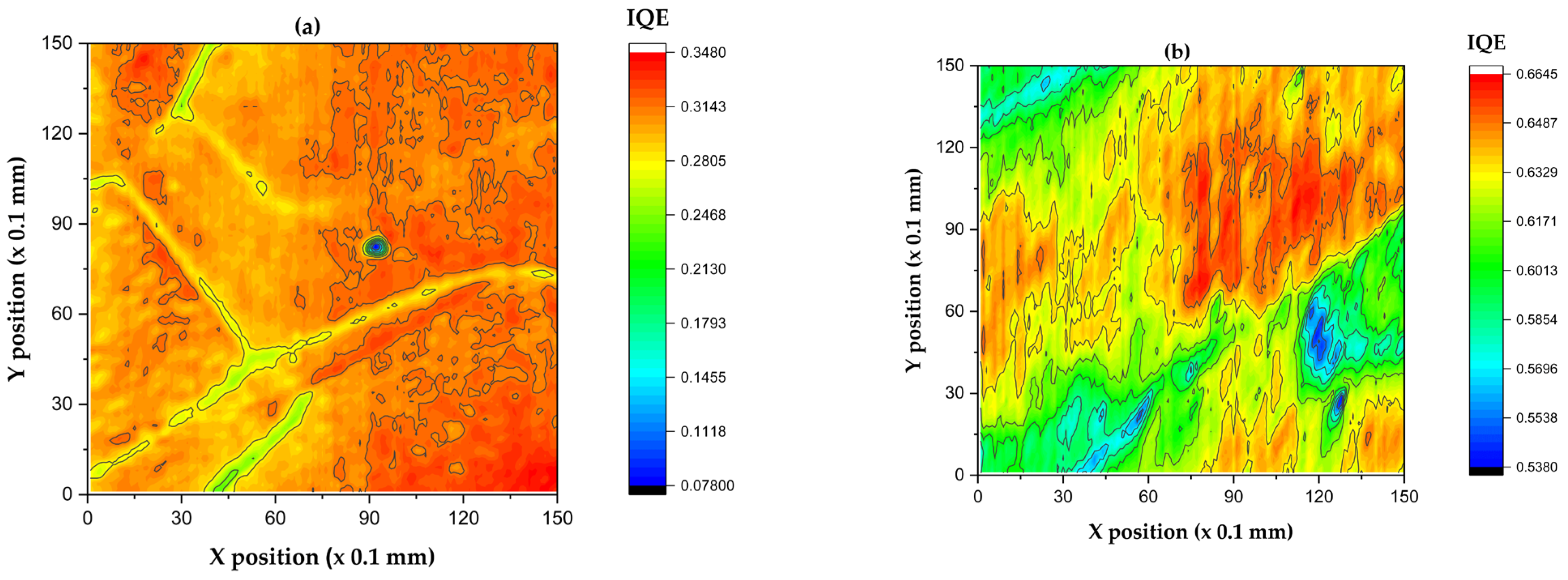 Inorganics 13 00142 g010