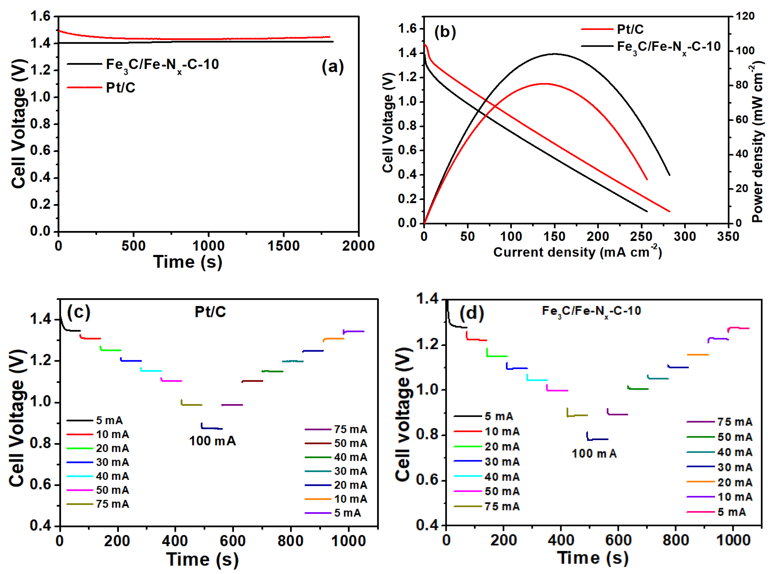 Inorganics 13 00143 g005