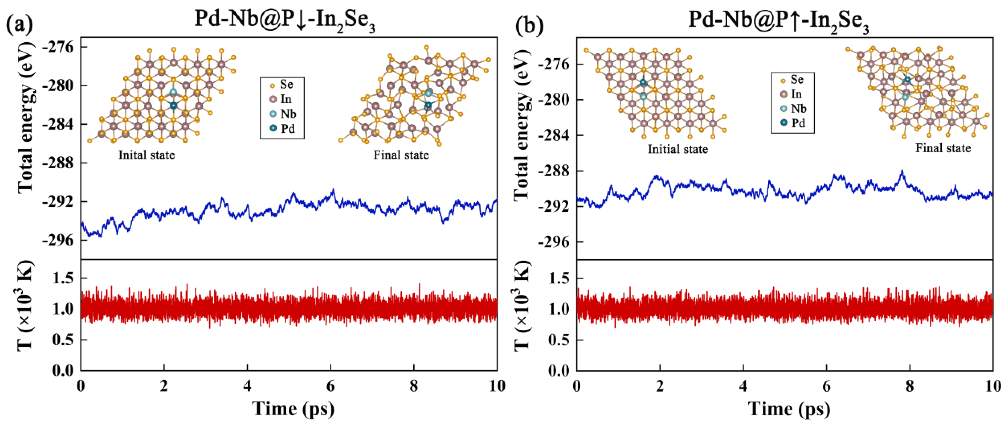 Inorganics 13 00146 g002