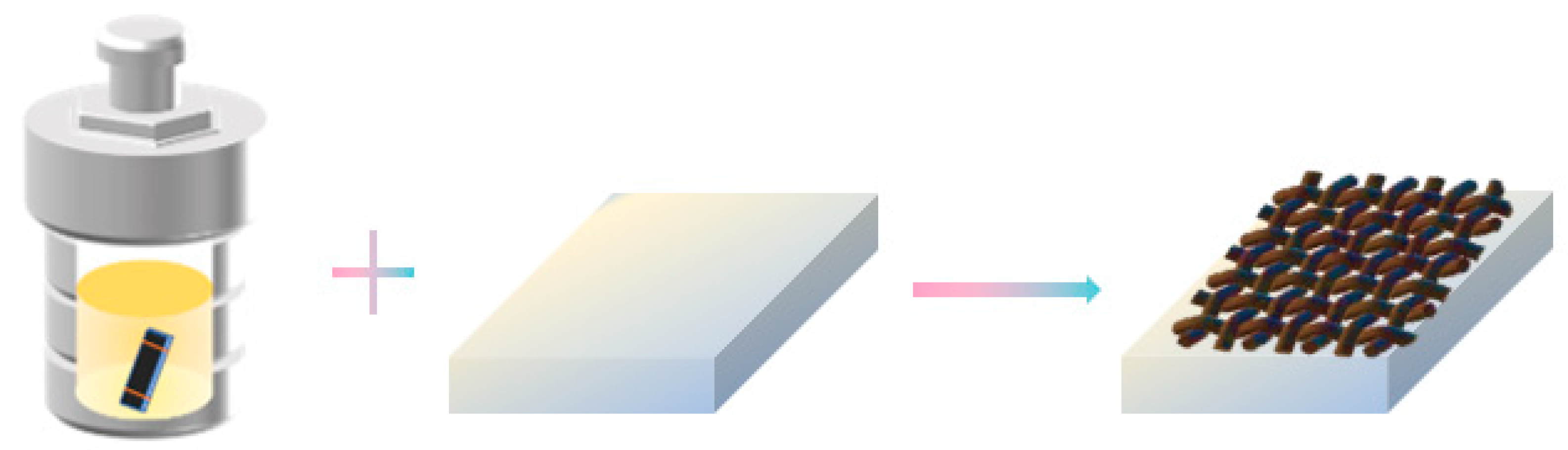 Inorganics 13 00147 g009 Inorganics 13 00147 g009