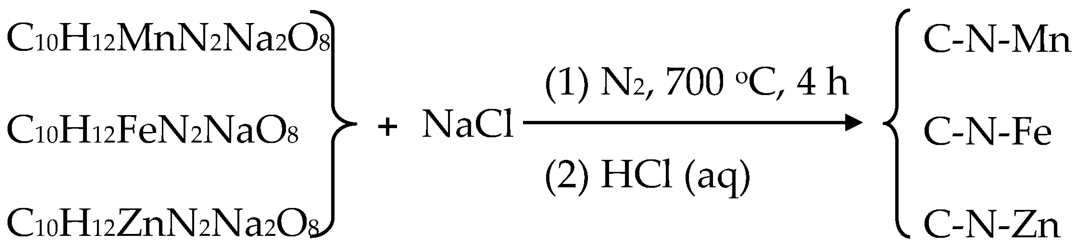 Inorganics 13 00148 g001